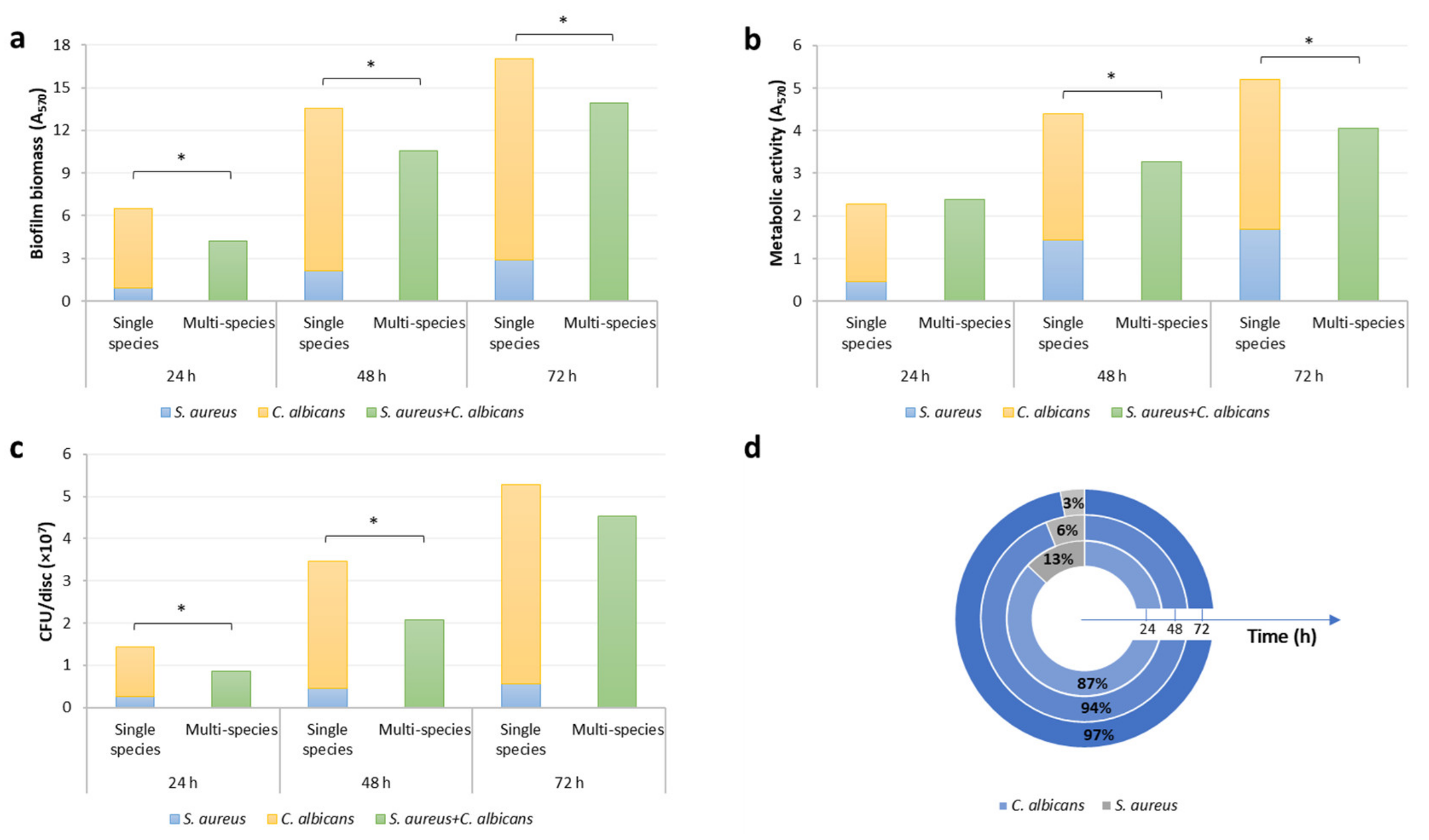 Polymers 13 02420 g001 550