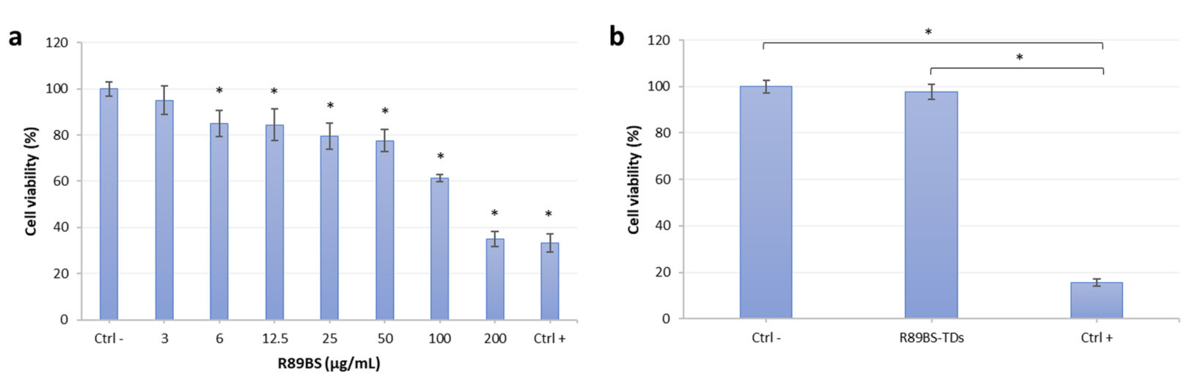Polymers 13 02420 g004 550