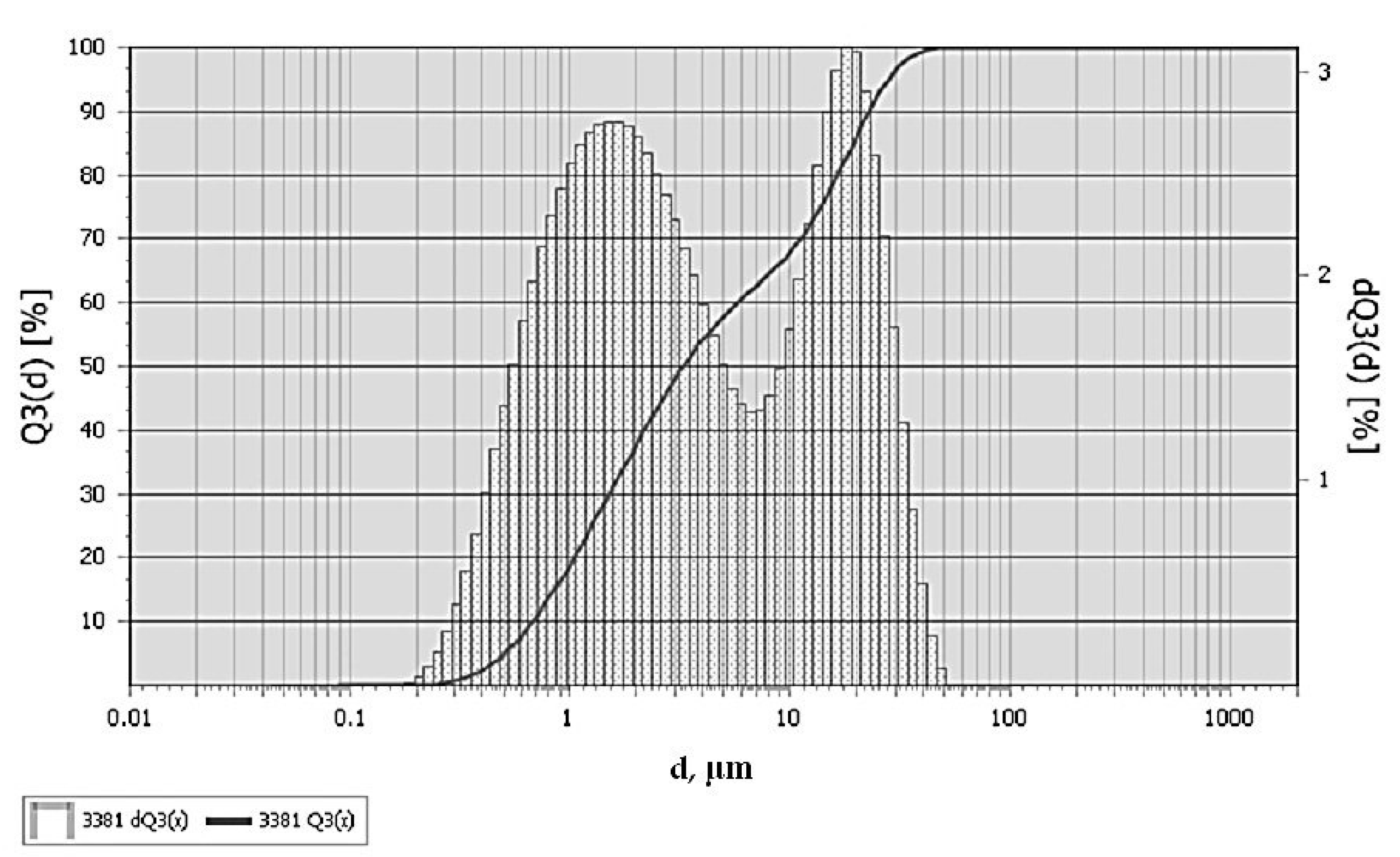 Polymers 13 02421 g002 550