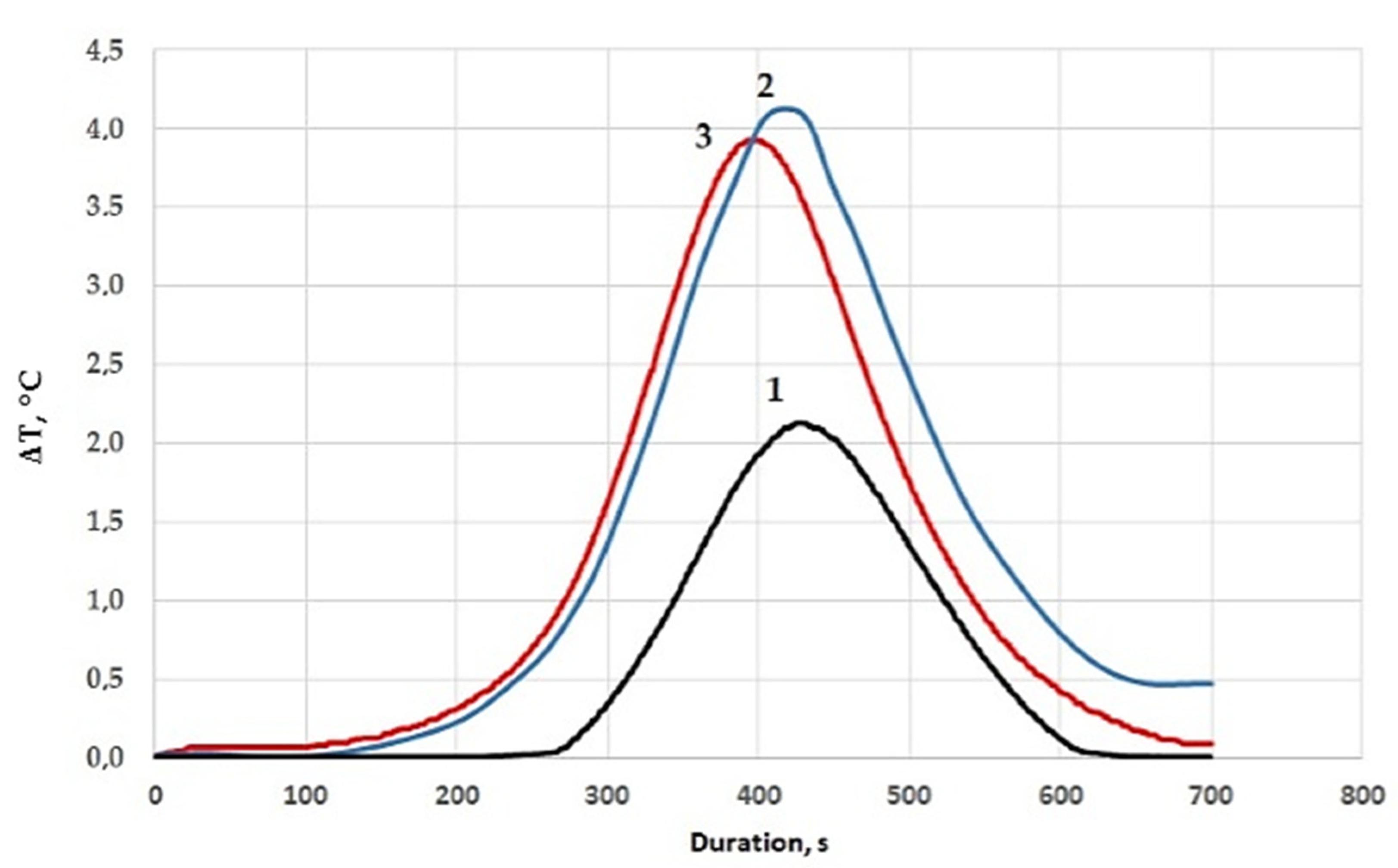 Polymers 13 02421 g006 550