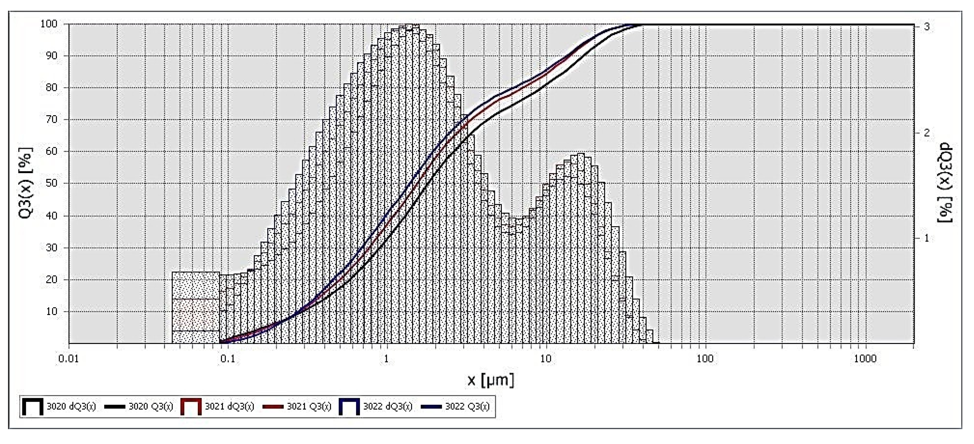 Polymers 13 02421 g010 550