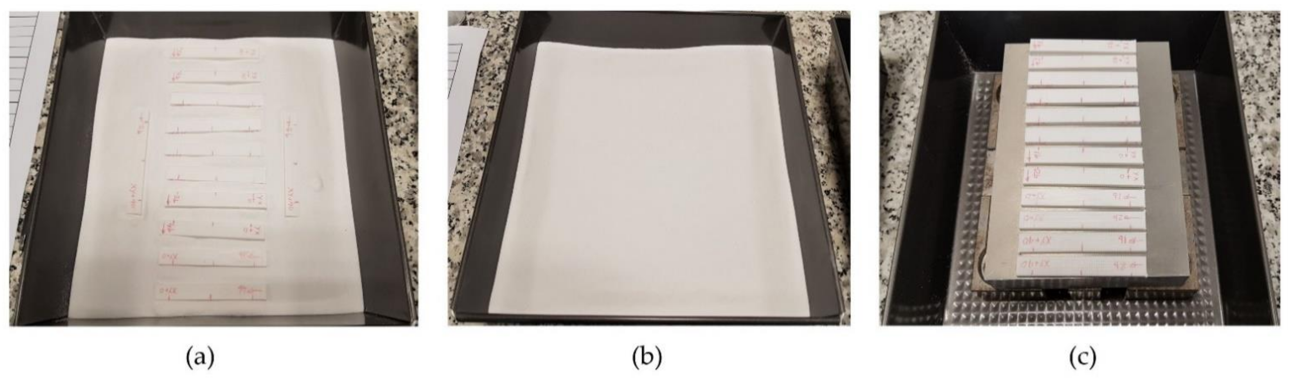 Polymers 13 02422 g004 550