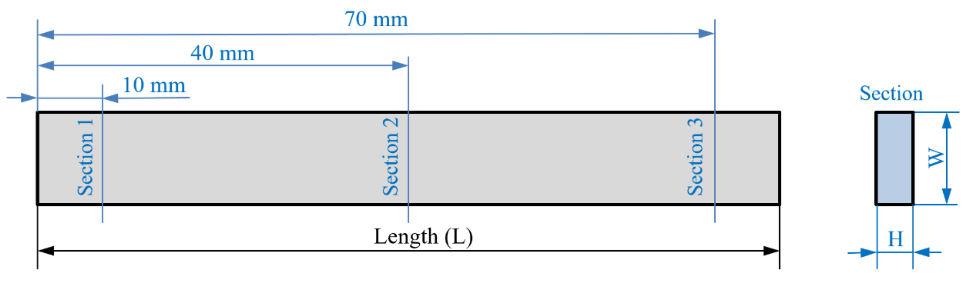 Polymers 13 02422 g006 550