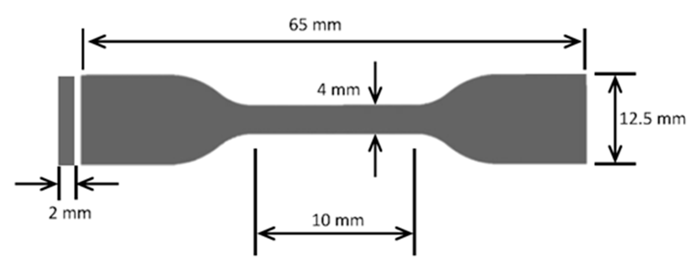 Polymers 13 02423 g003