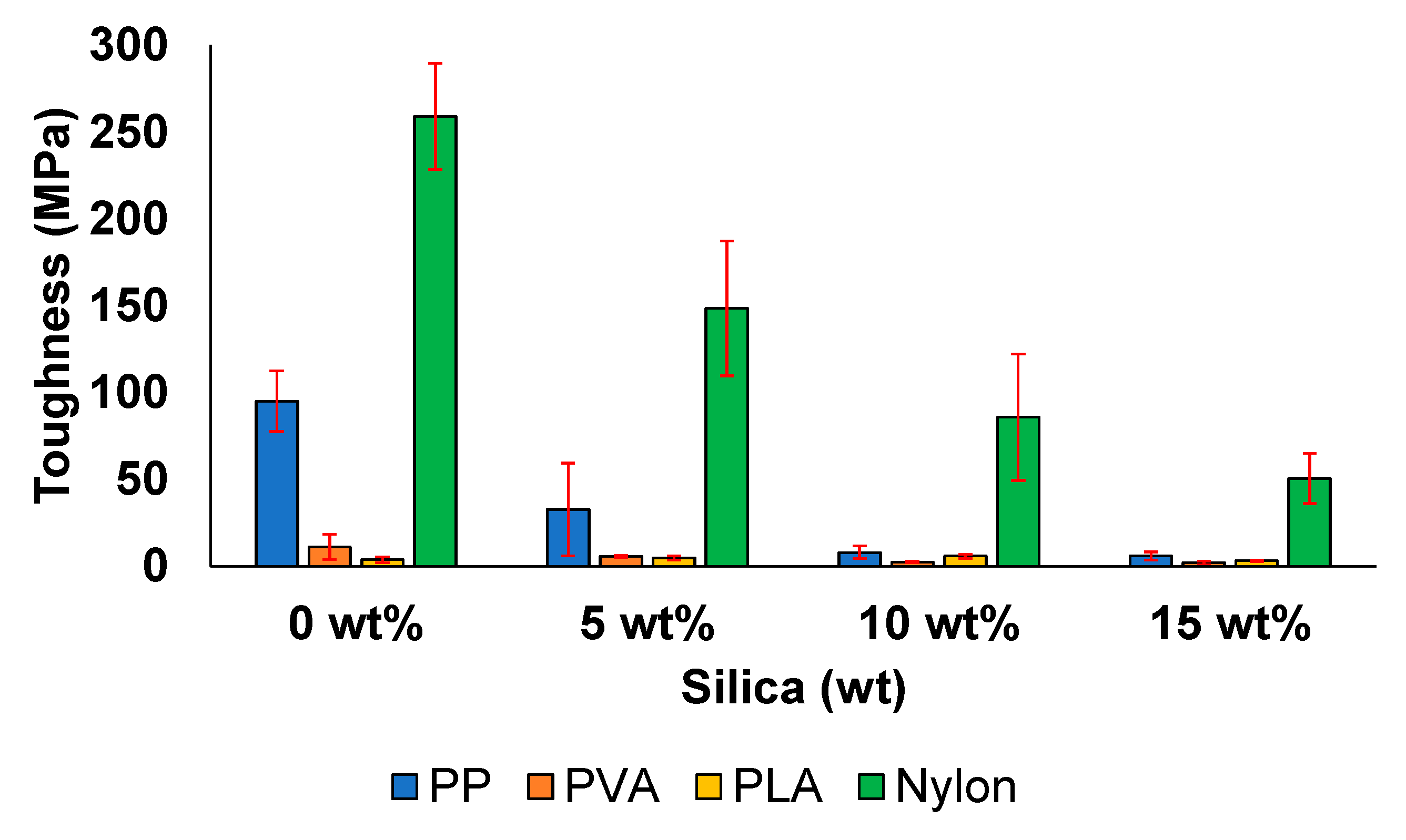 Polymers 13 02423 g008