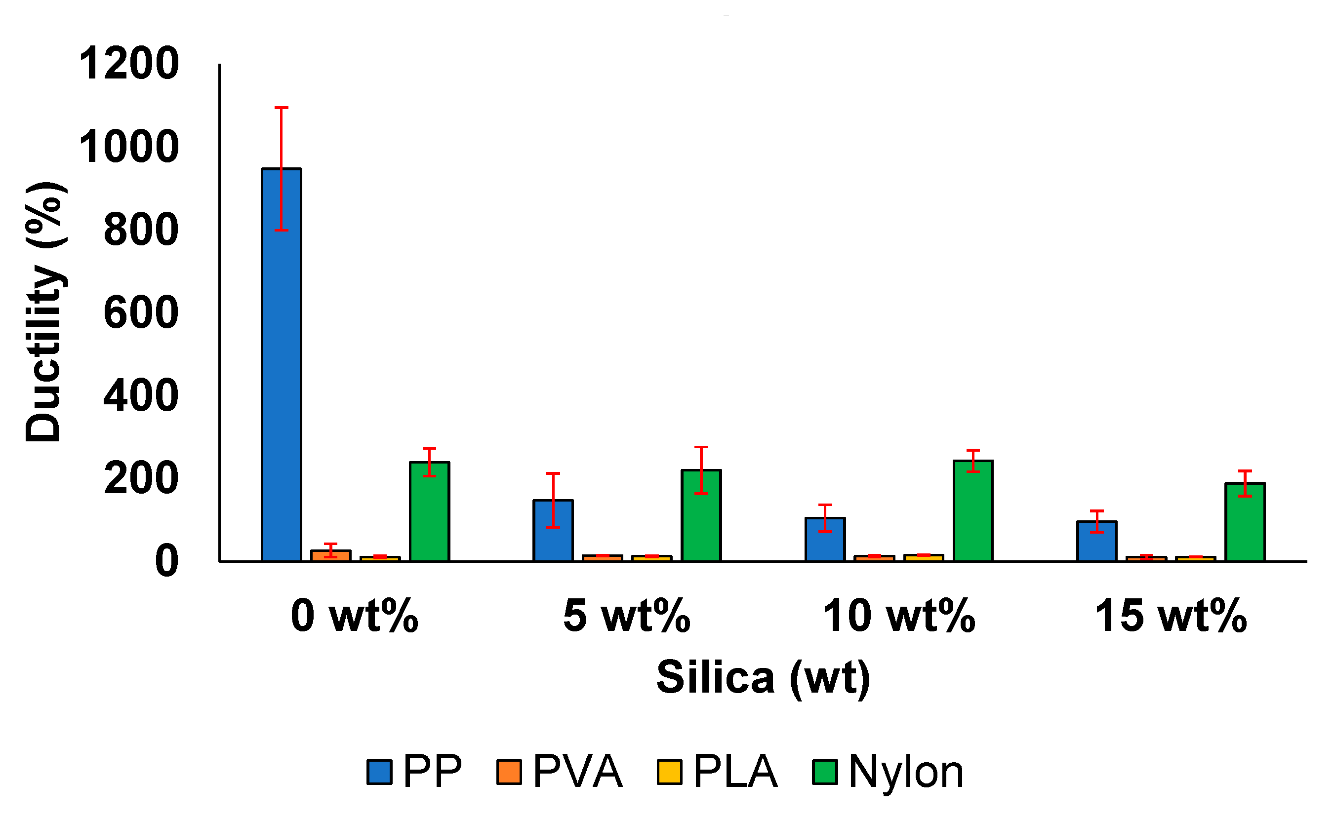 Polymers 13 02423 g009