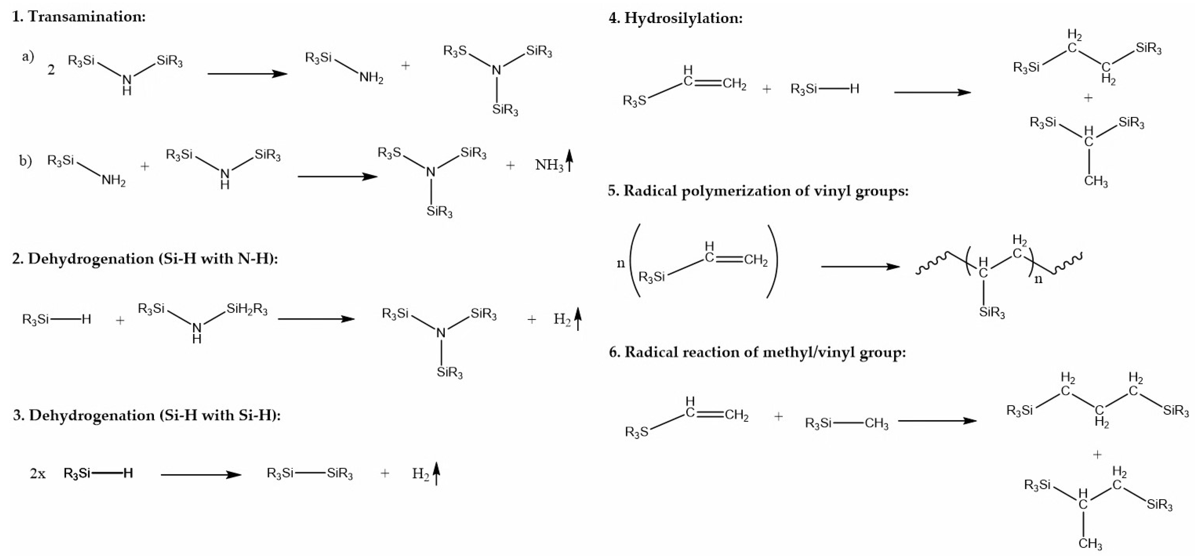 Polymers 13 02424 g004 550