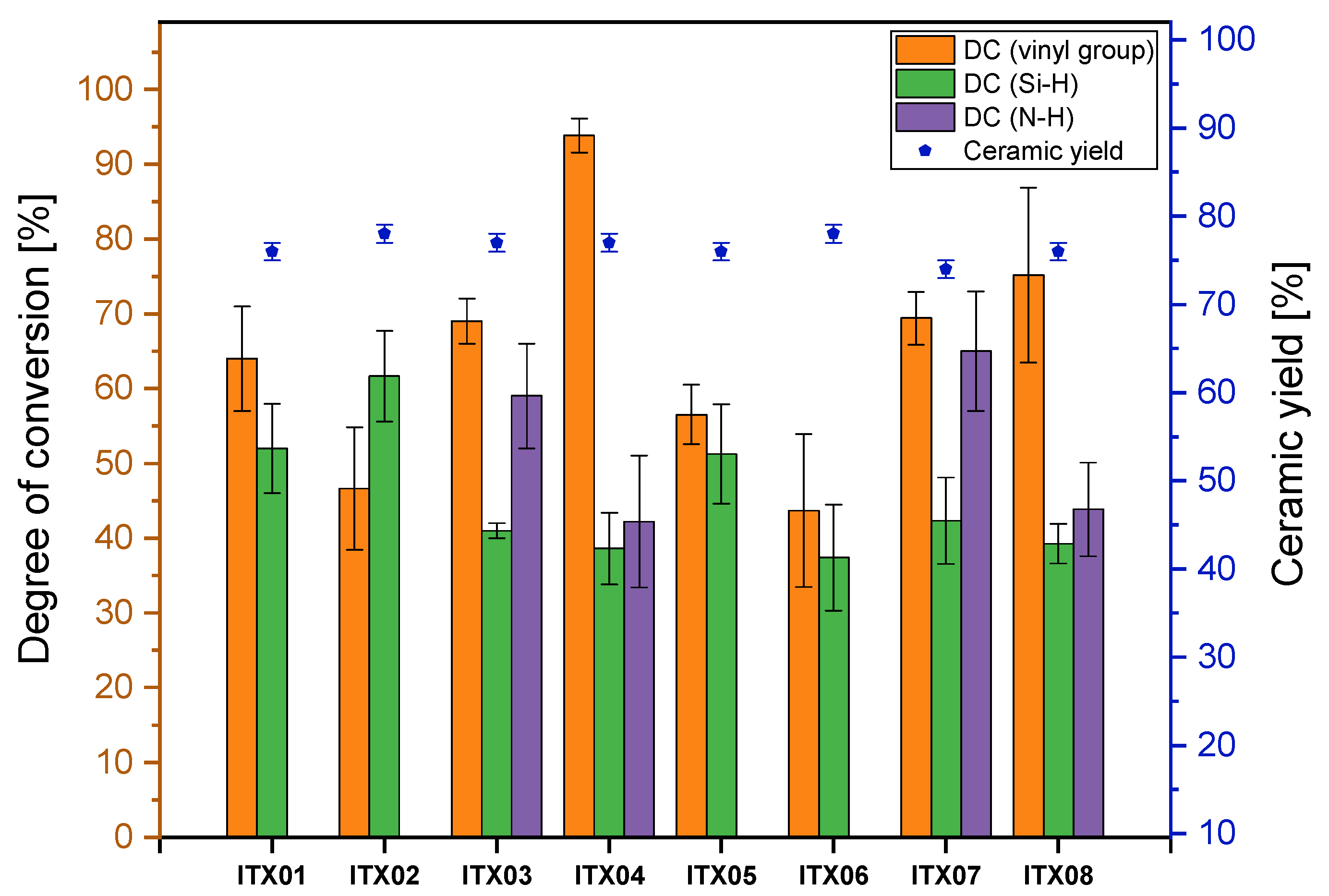 Polymers 13 02424 g012 550