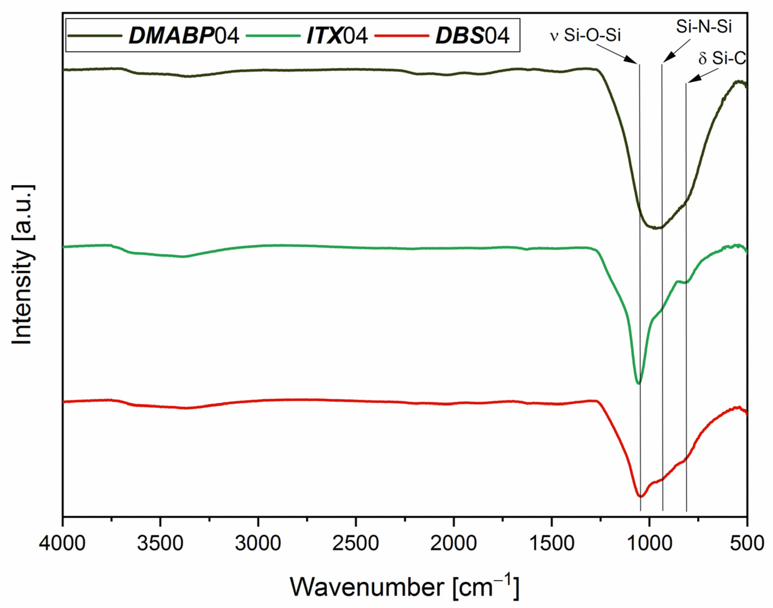 Polymers 13 02424 g013 550