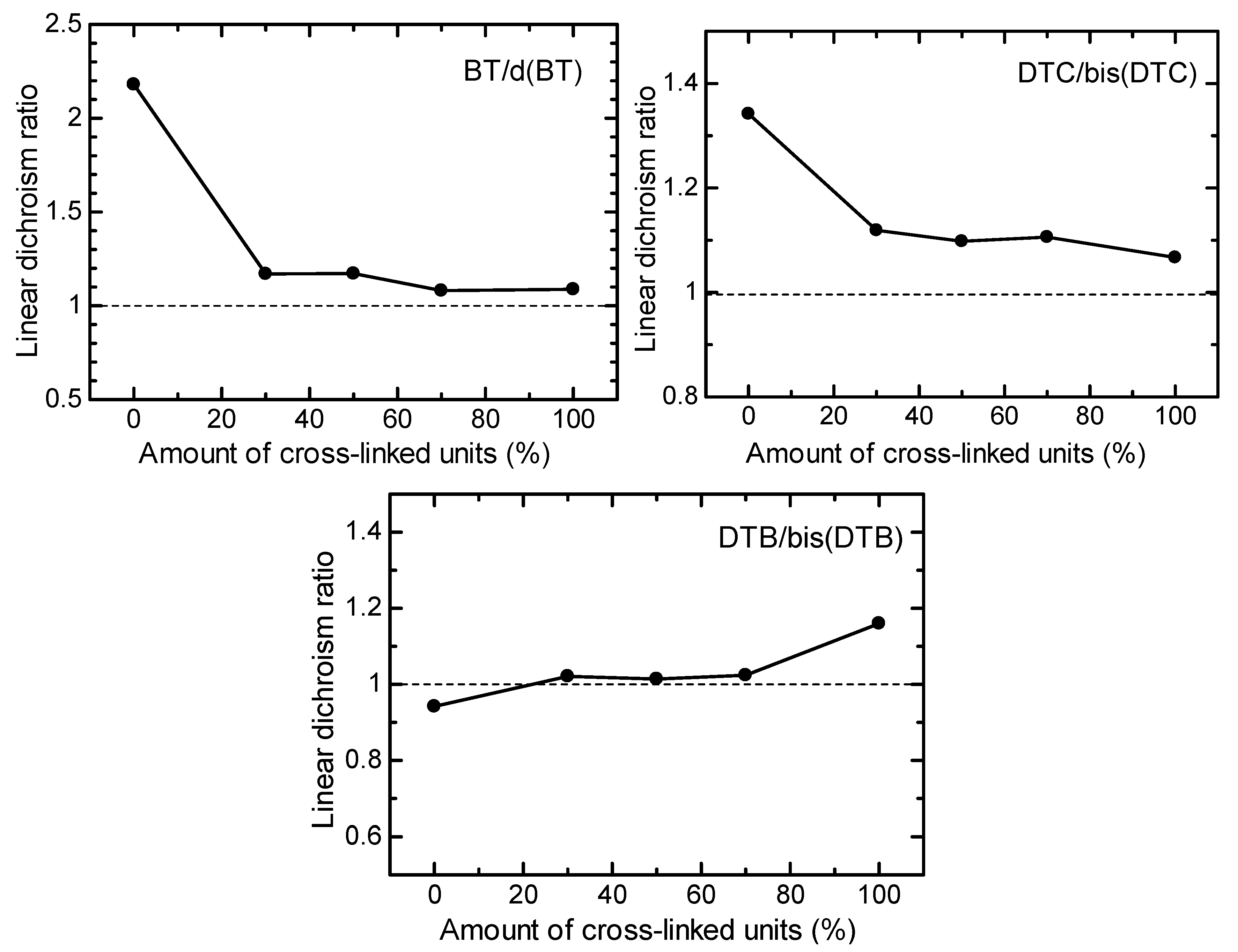 Polymers 13 02425 g005