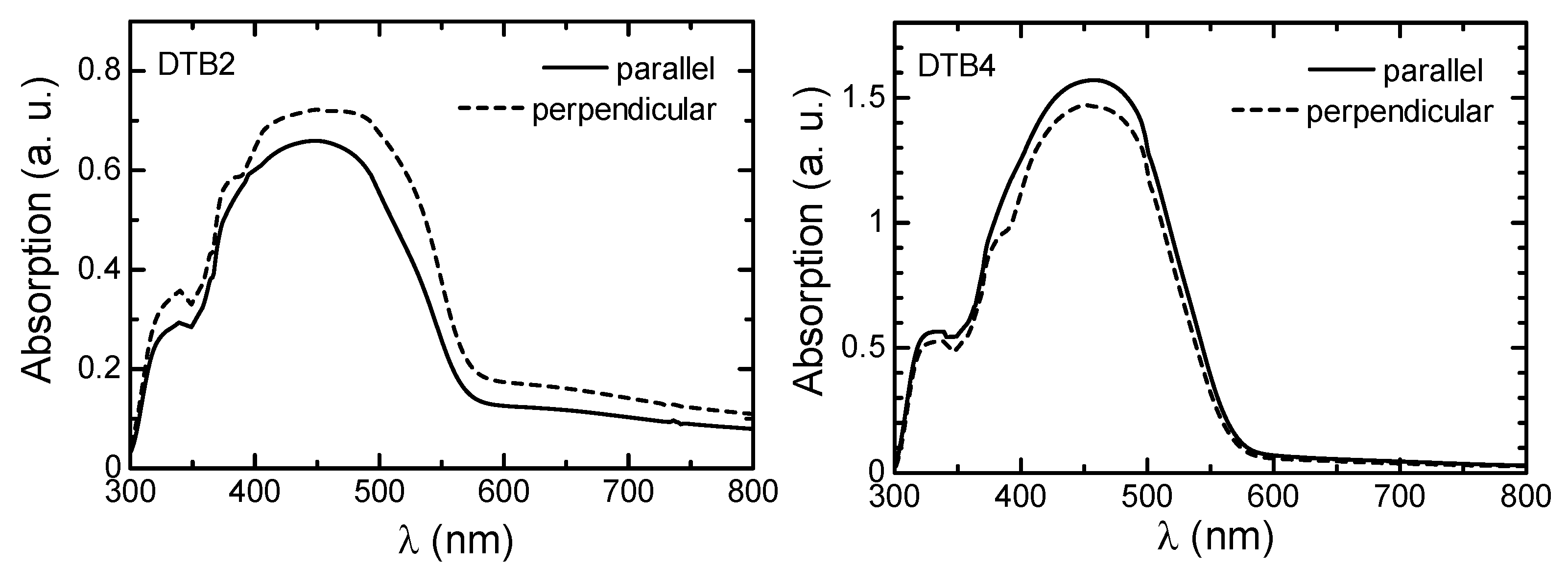 Polymers 13 02425 g006