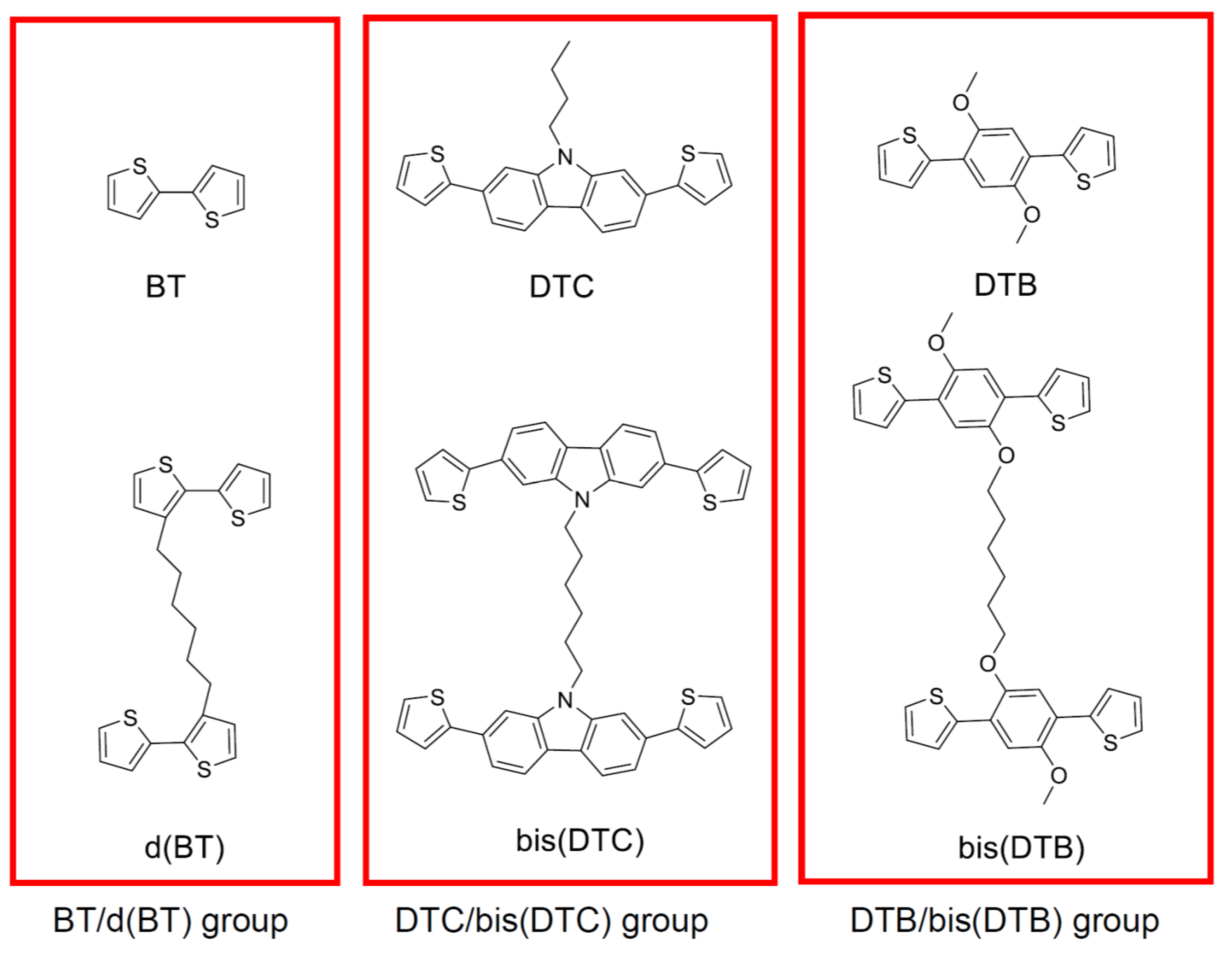 Polymers 13 02425 sch003