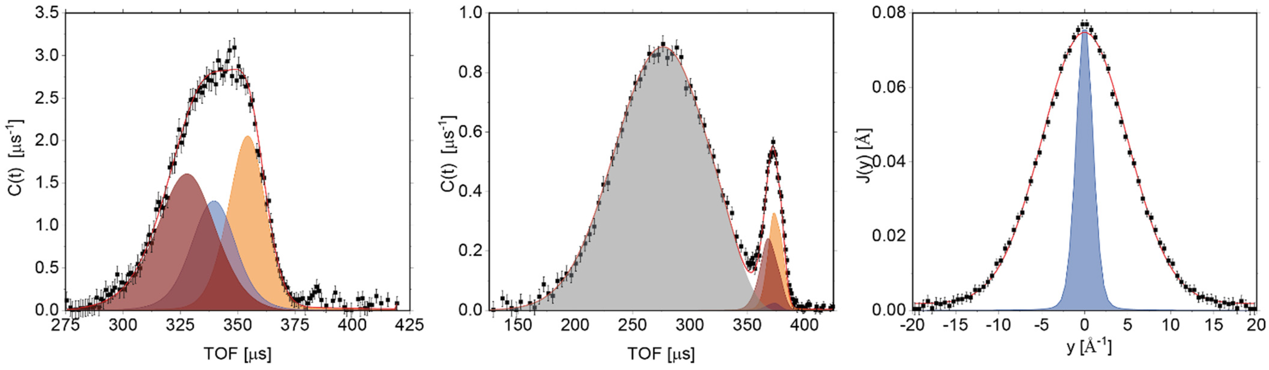 Polymers 13 02426 g004