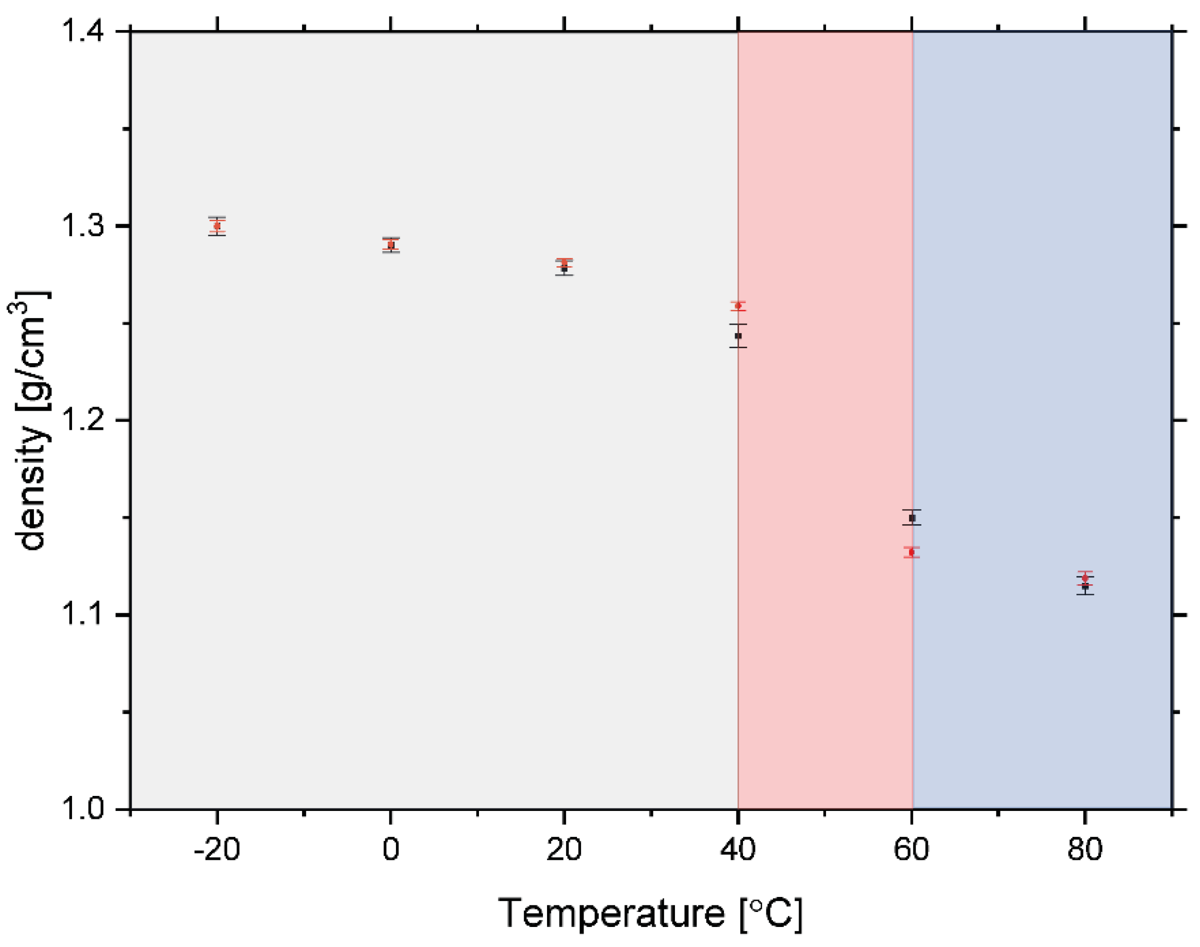 Polymers 13 02426 g008