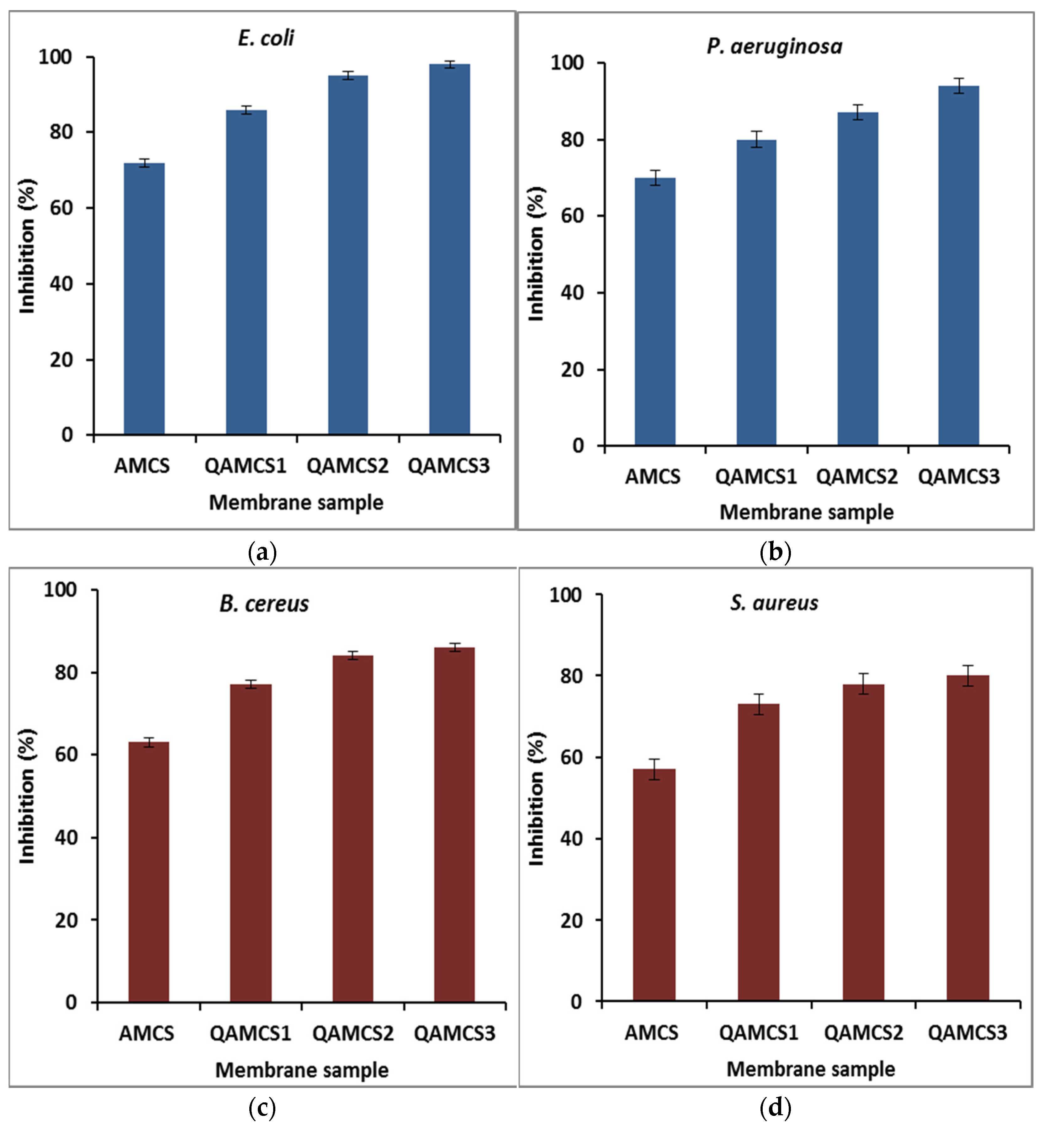 Polymers 13 02428 g006