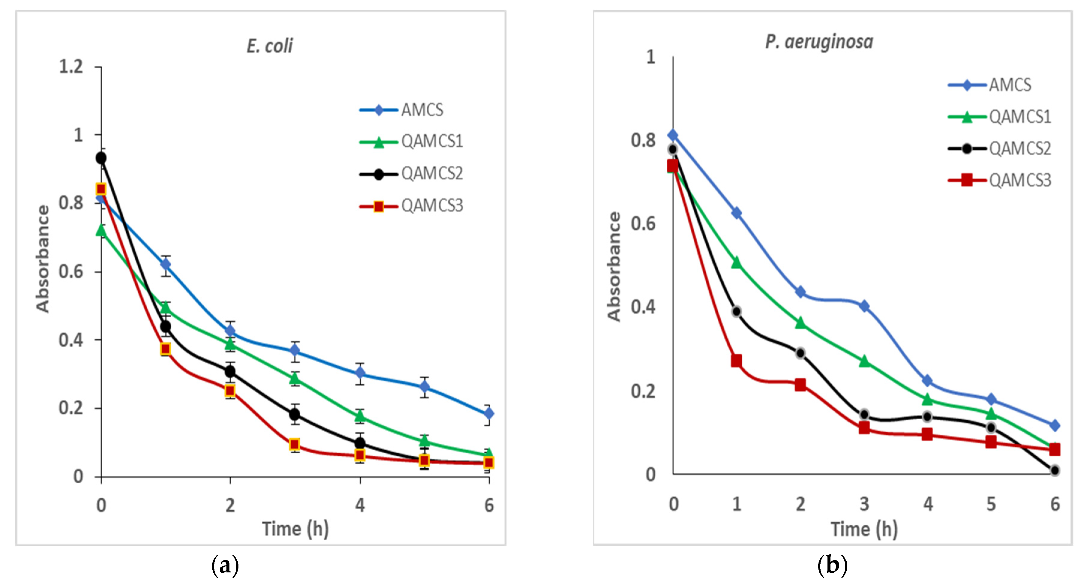 Polymers 13 02428 g008a