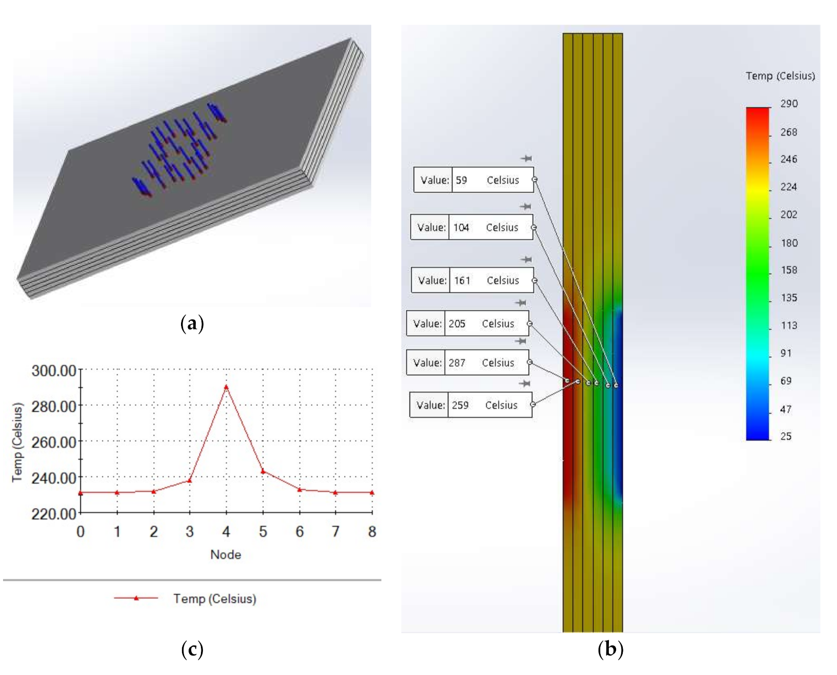 Polymers 13 02432 g009a 550