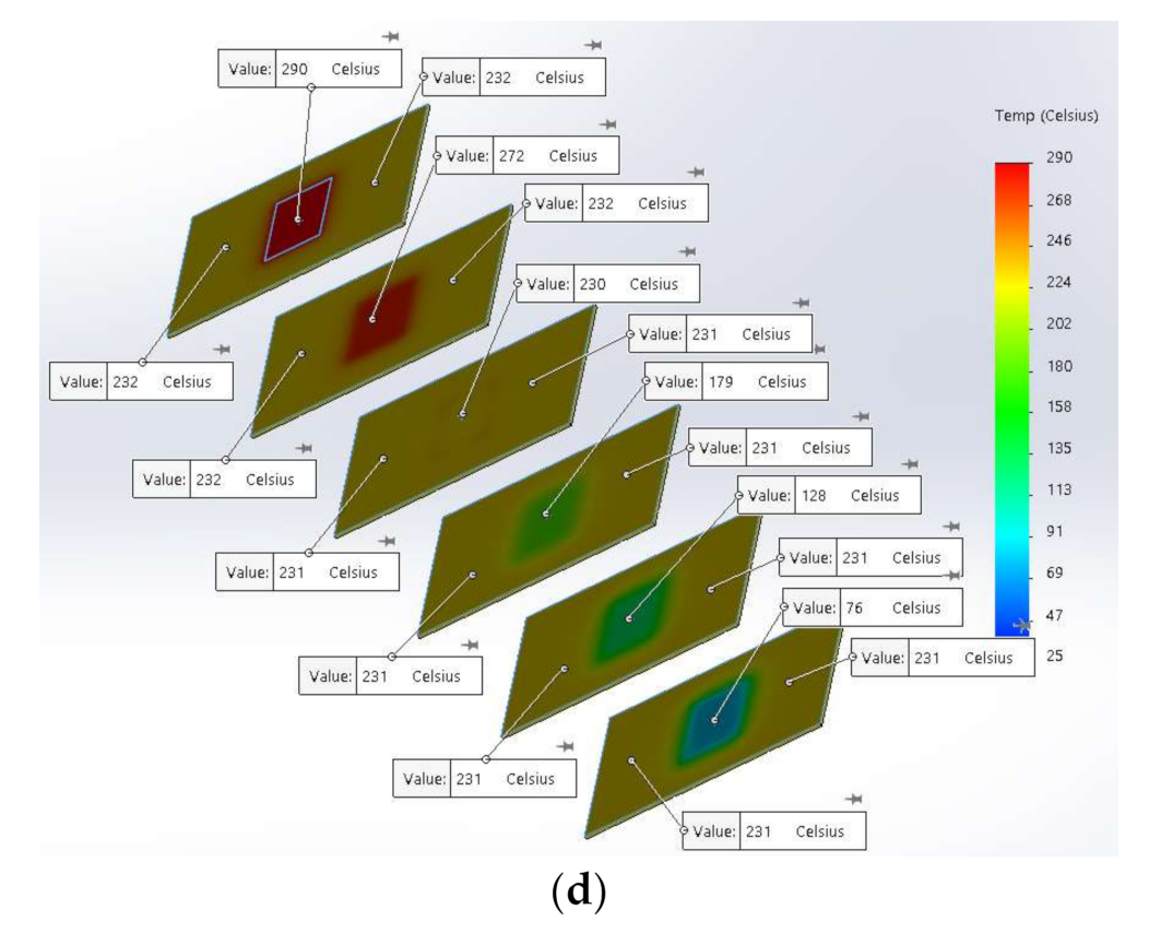 Polymers 13 02432 g009b 550
