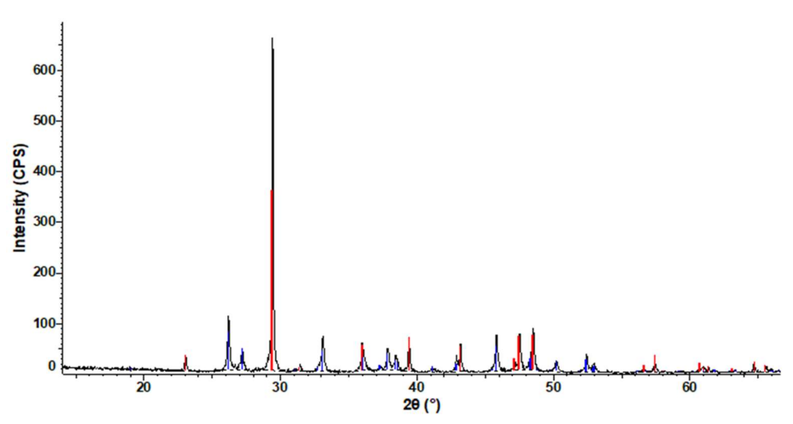 Polymers 13 02432 g010 550