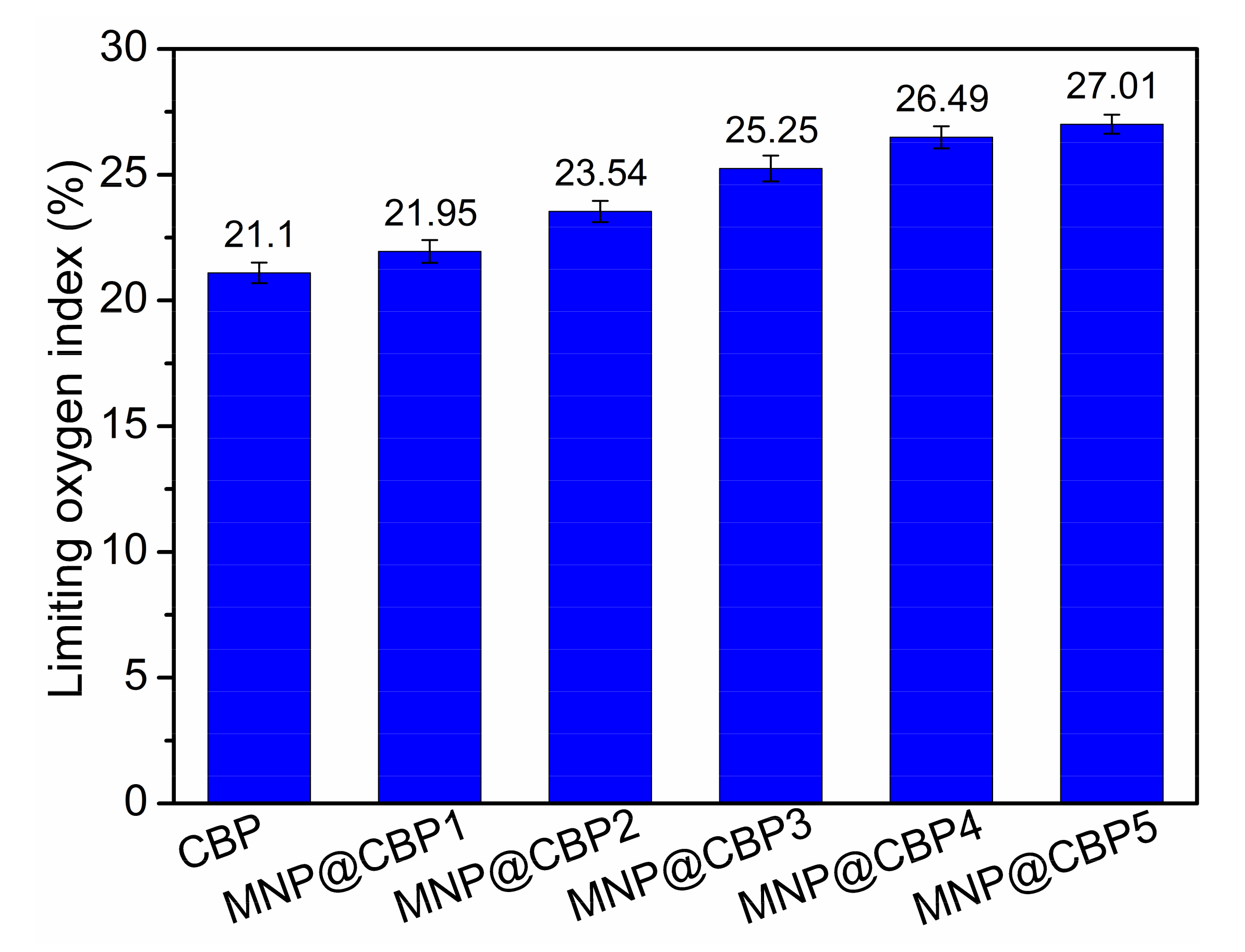 Polymers 13 02433 g011