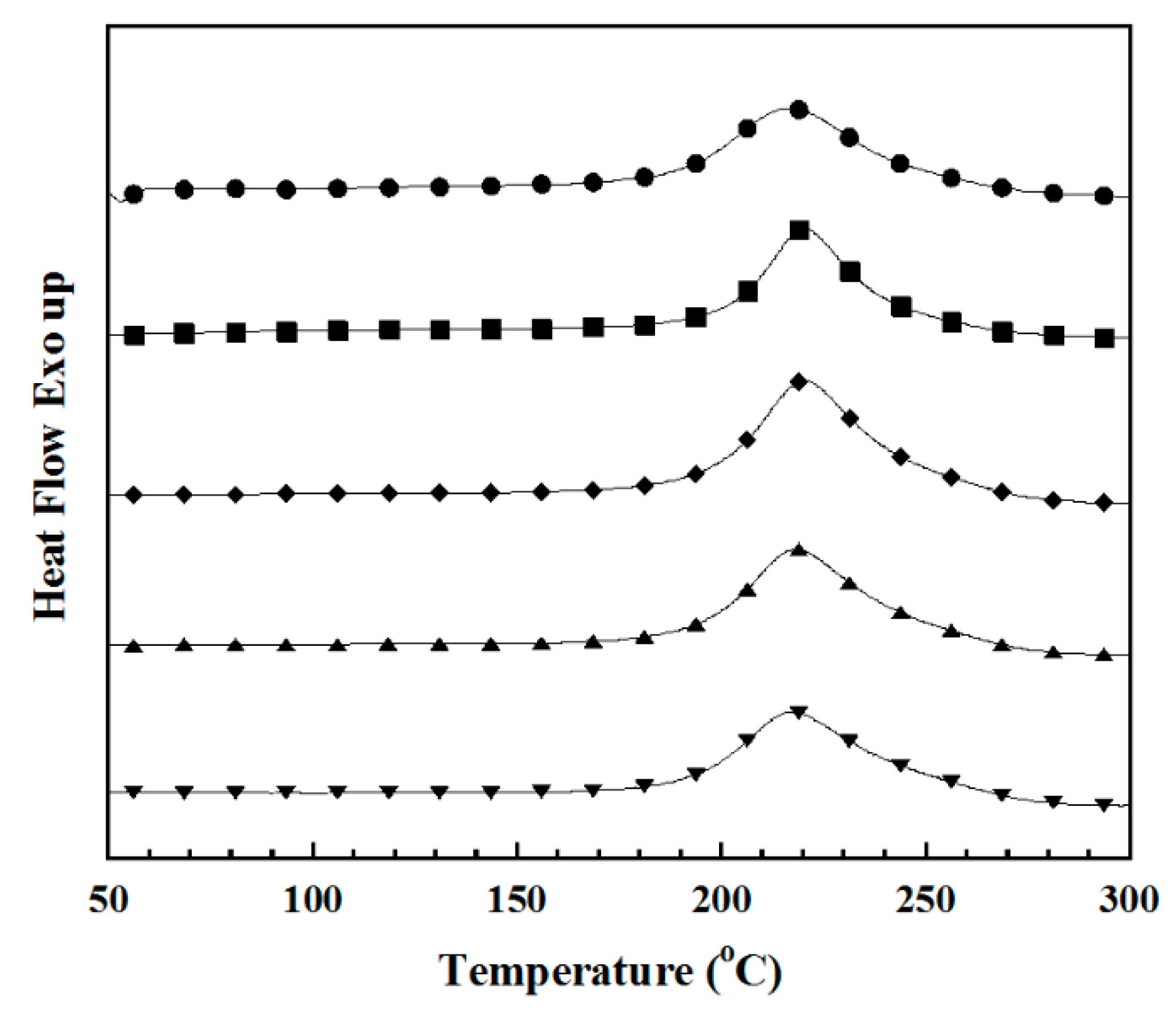 Polymers 13 02435 g001 550
