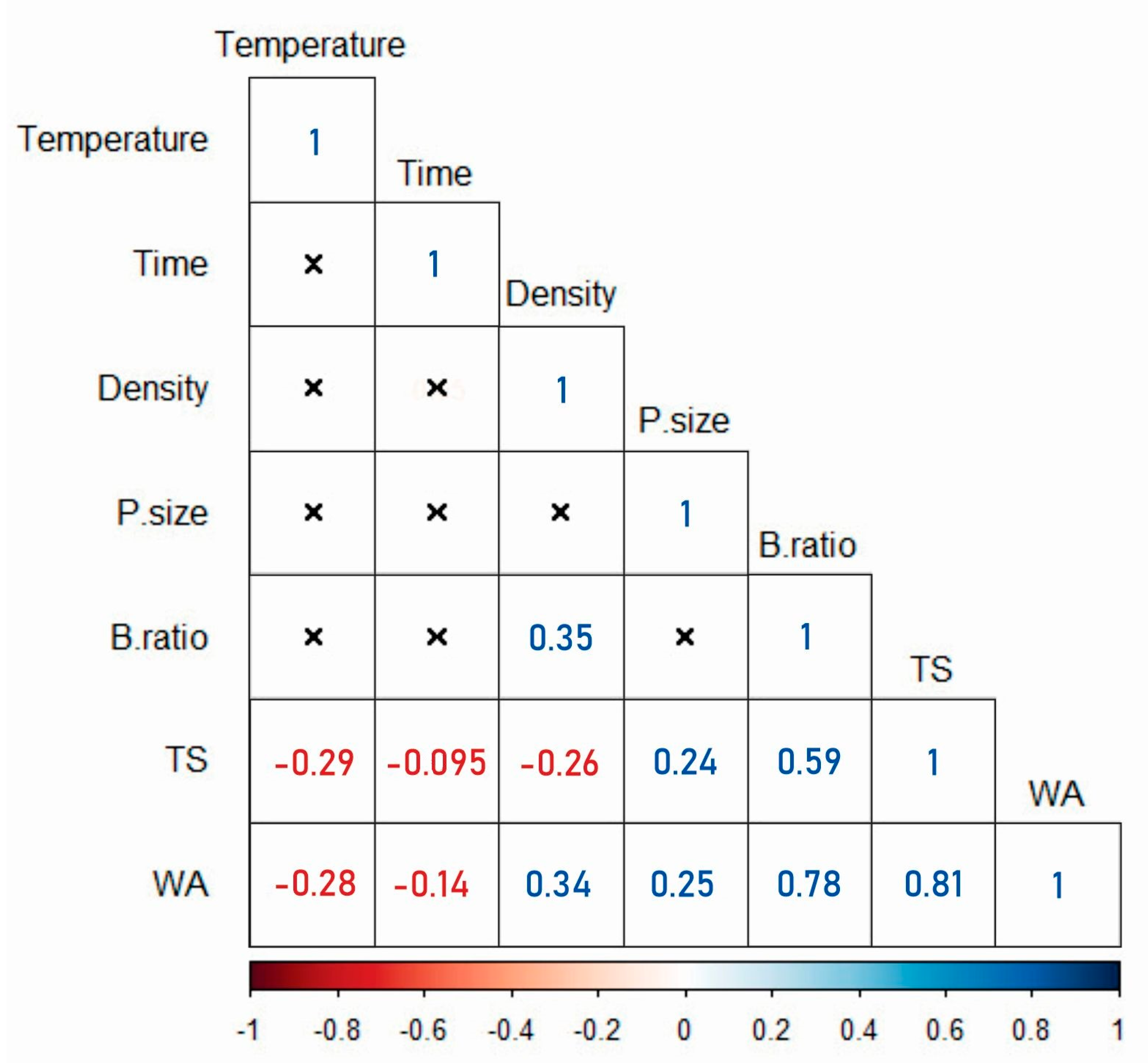 Polymers 13 02436 g009