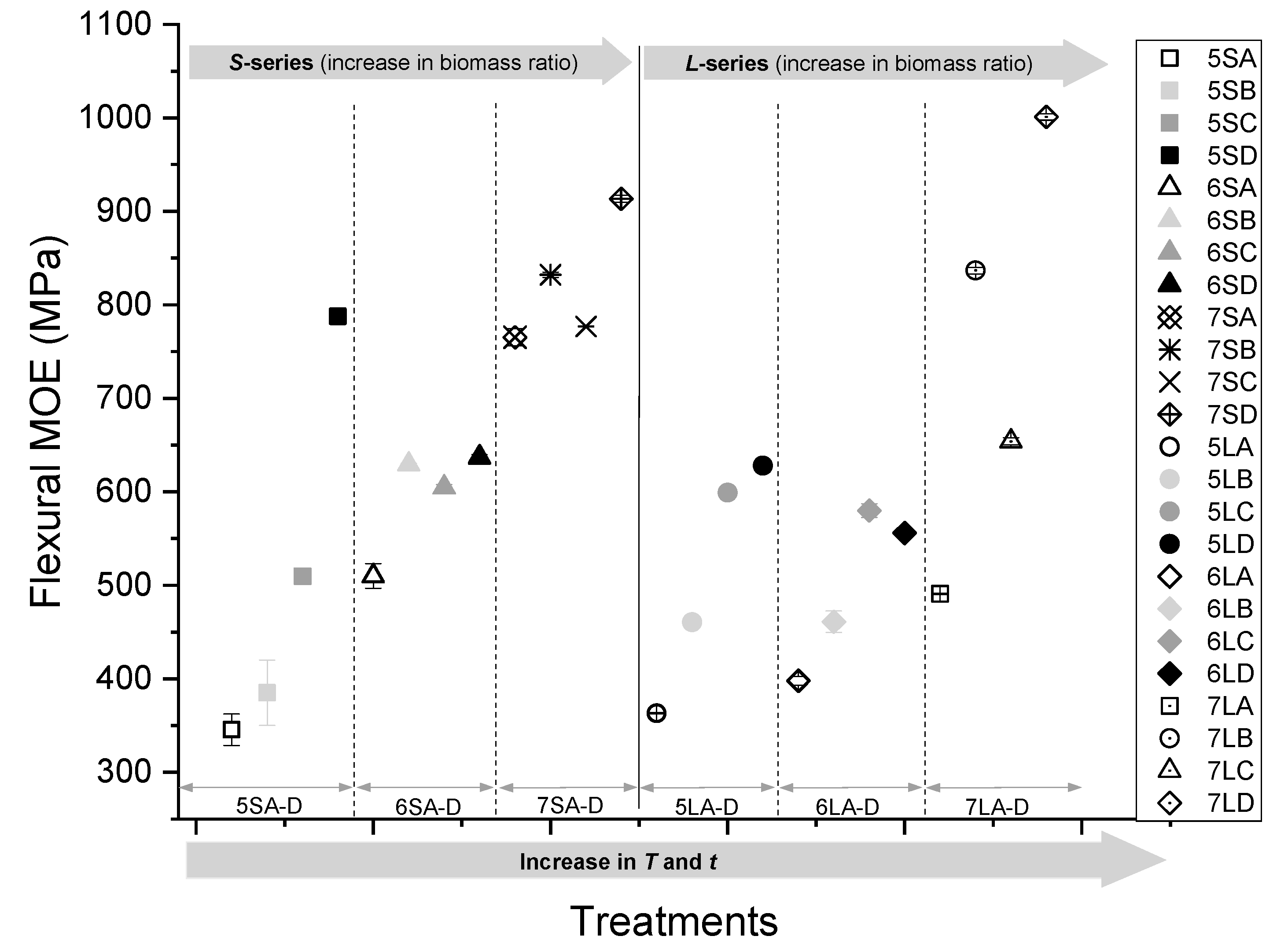 Polymers 13 02436 g011
