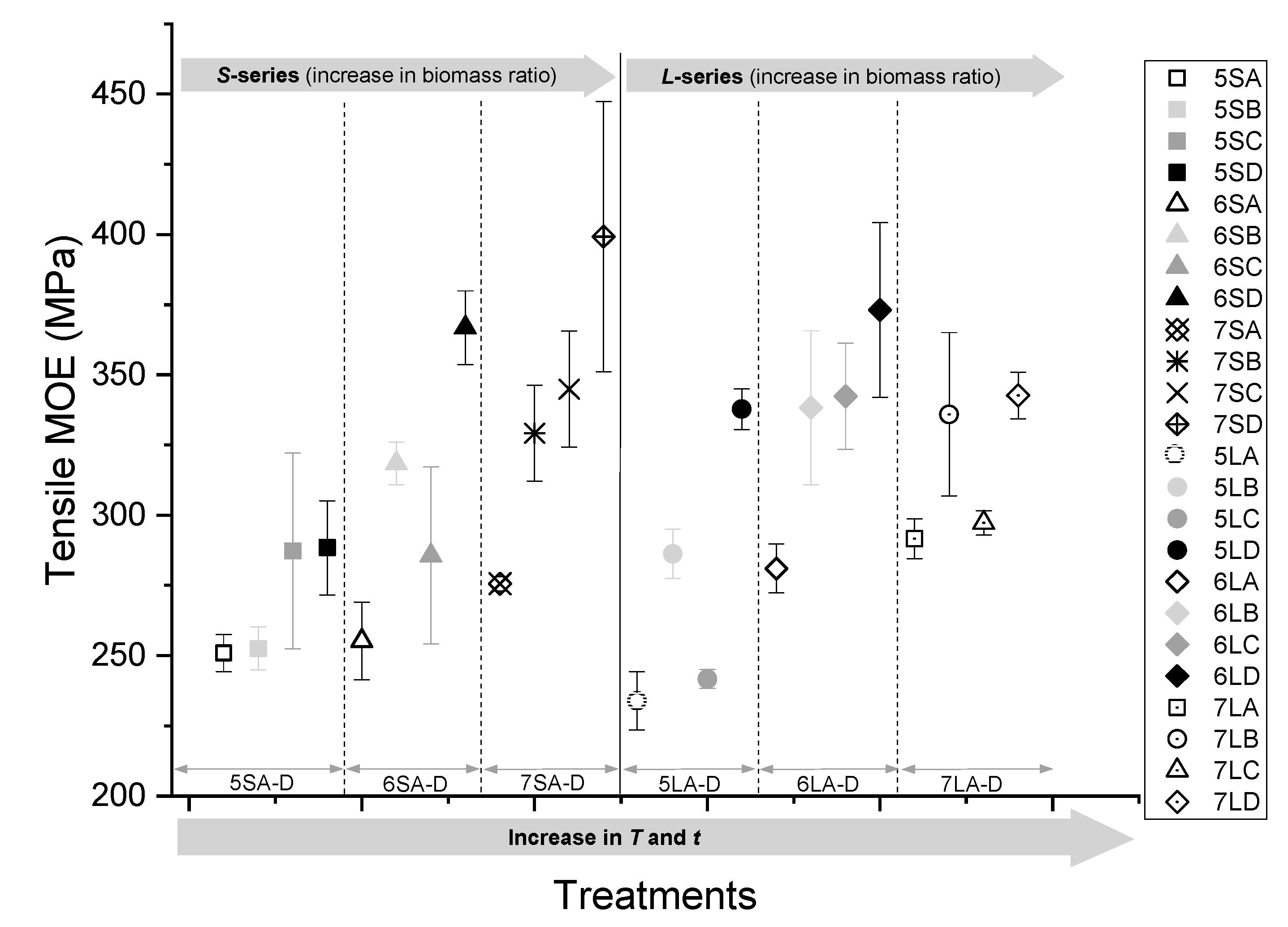 Polymers 13 02436 g013