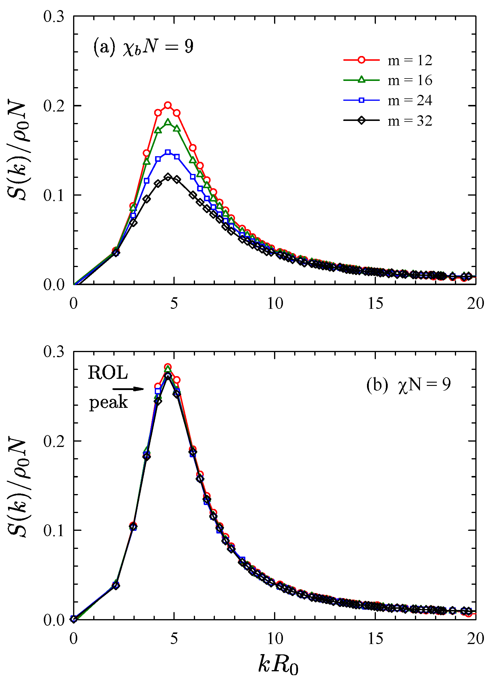 Polymers 13 02437 g001