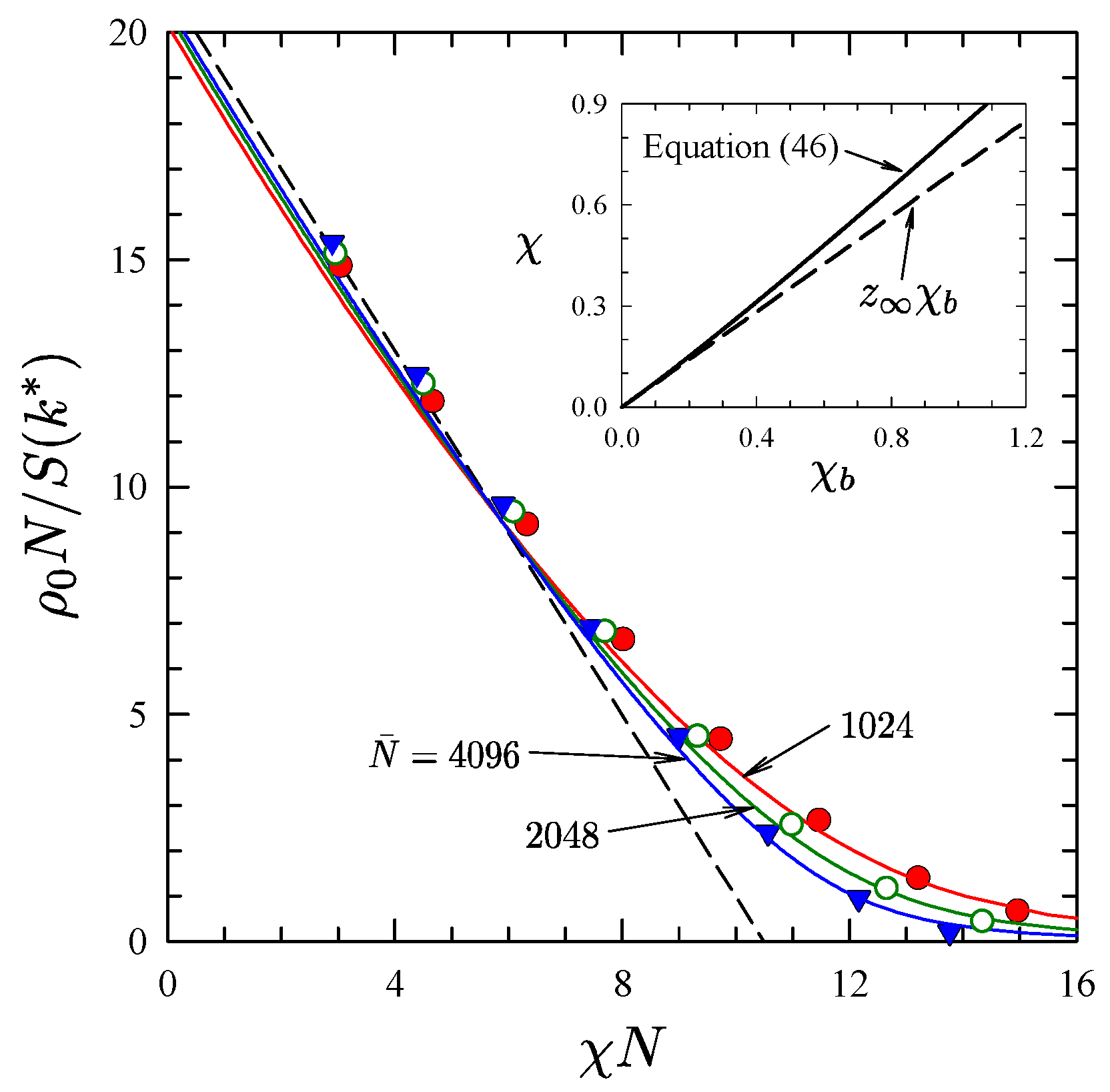 Polymers 13 02437 g002