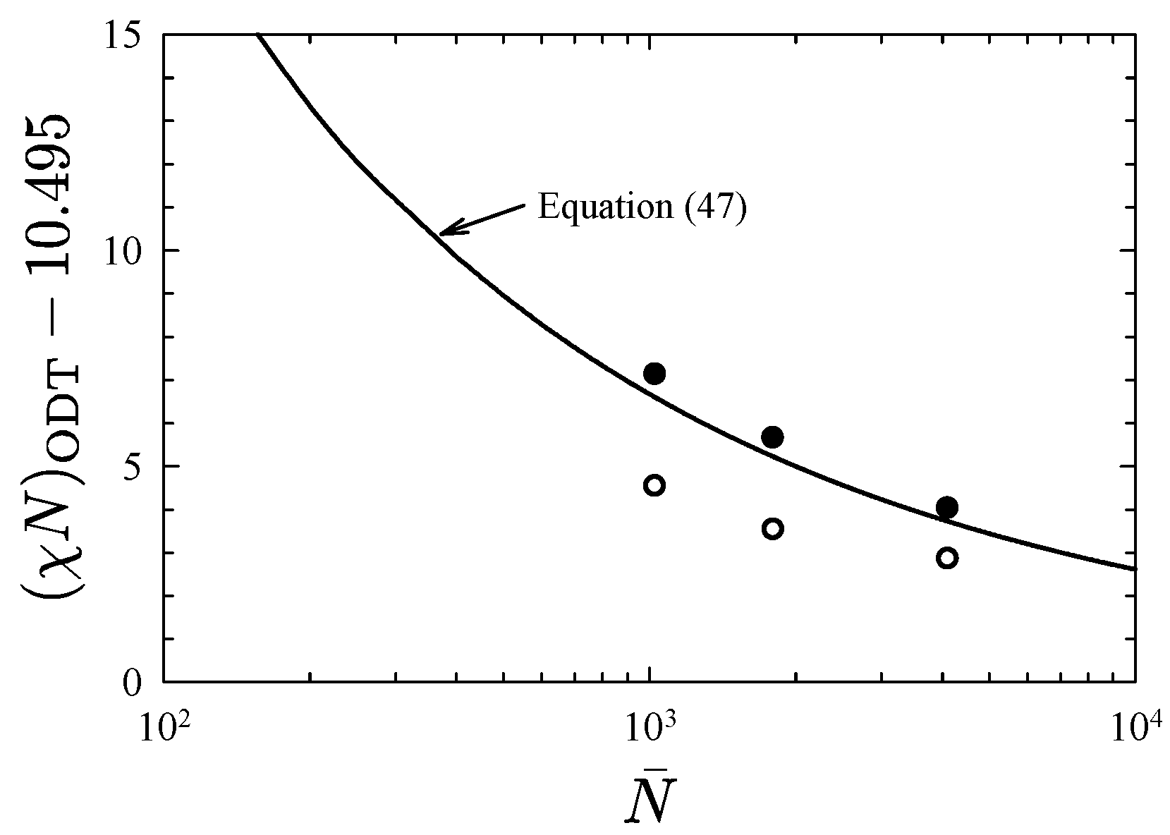 Polymers 13 02437 g004