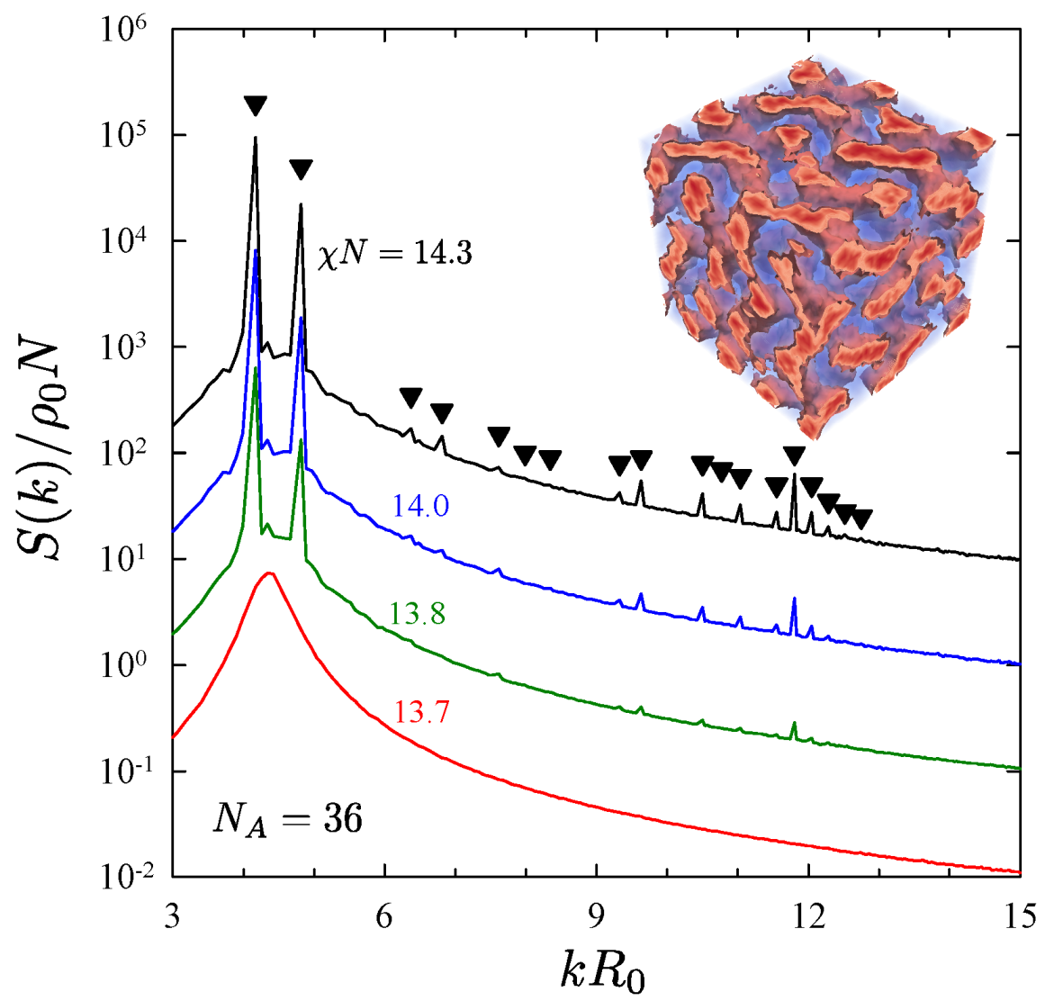 Polymers 13 02437 g005