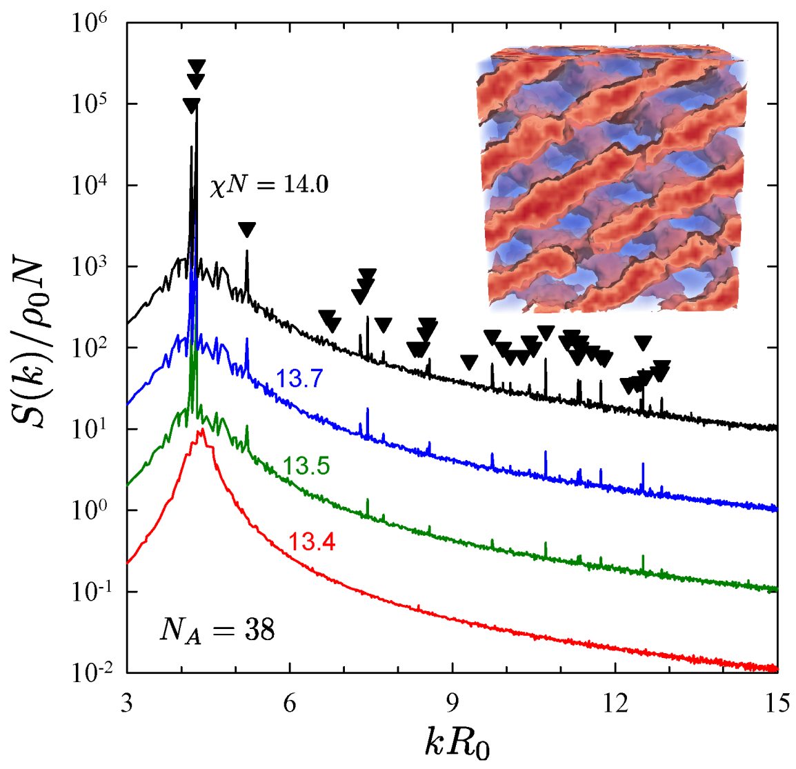 Polymers 13 02437 g006