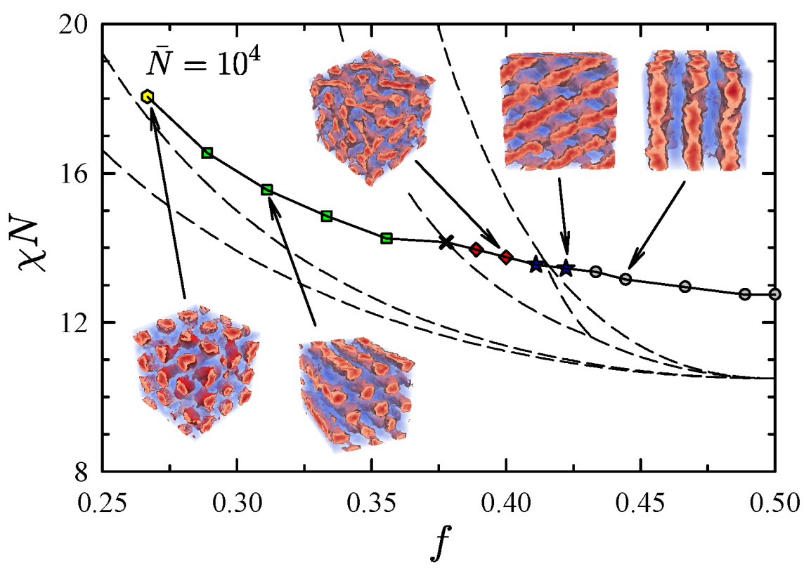 Polymers 13 02437 g007