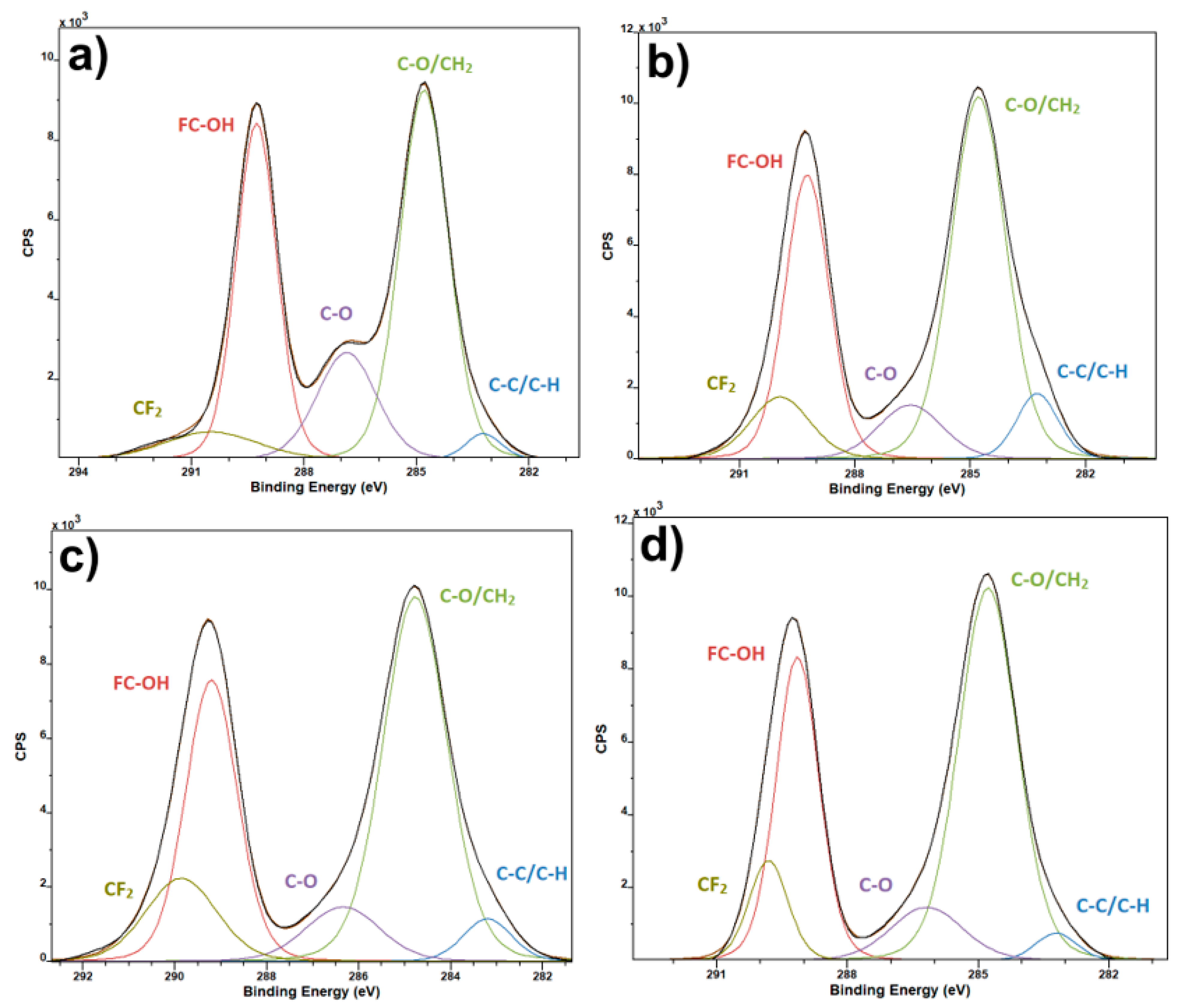 Polymers 13 02439 g001