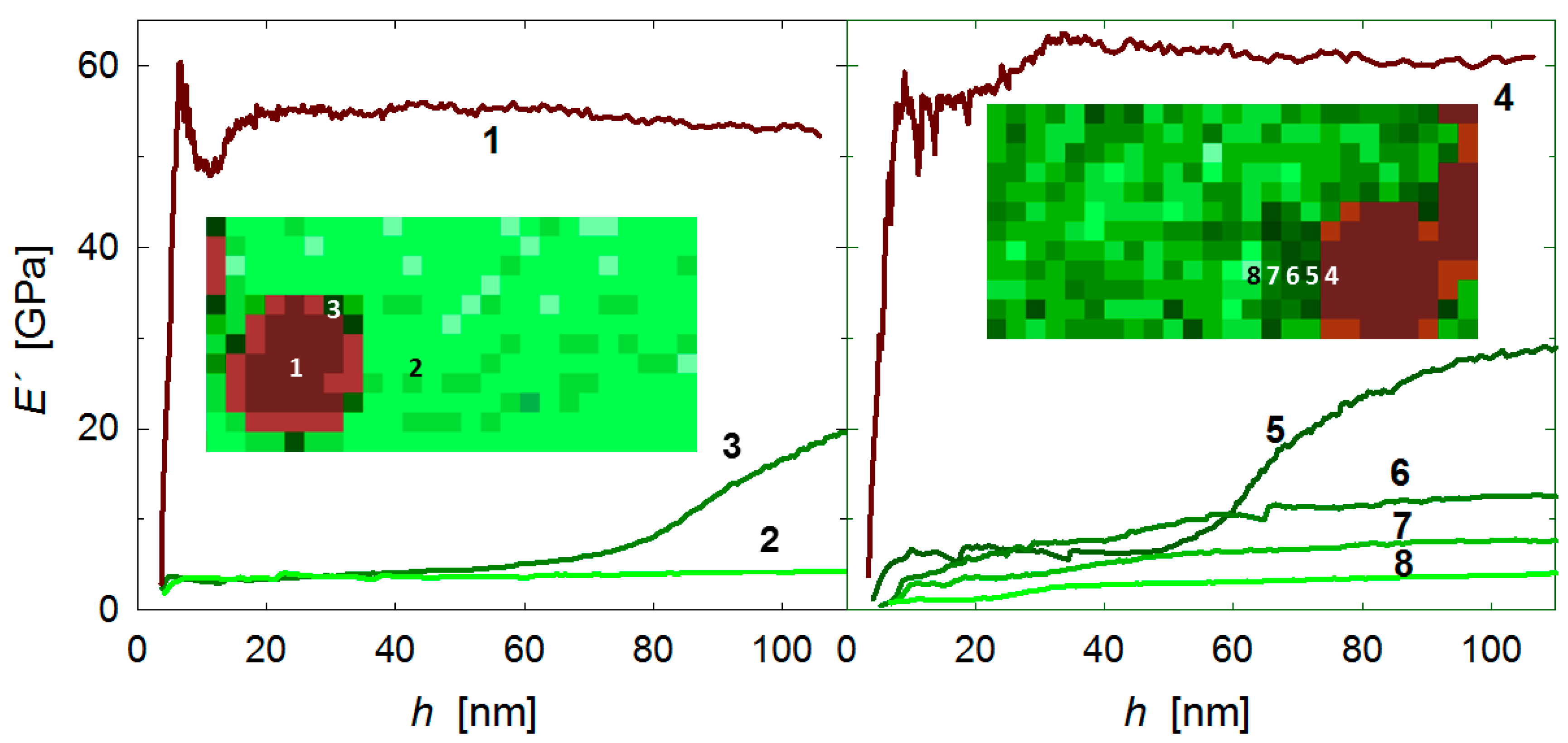 Polymers 13 02440 g007 550