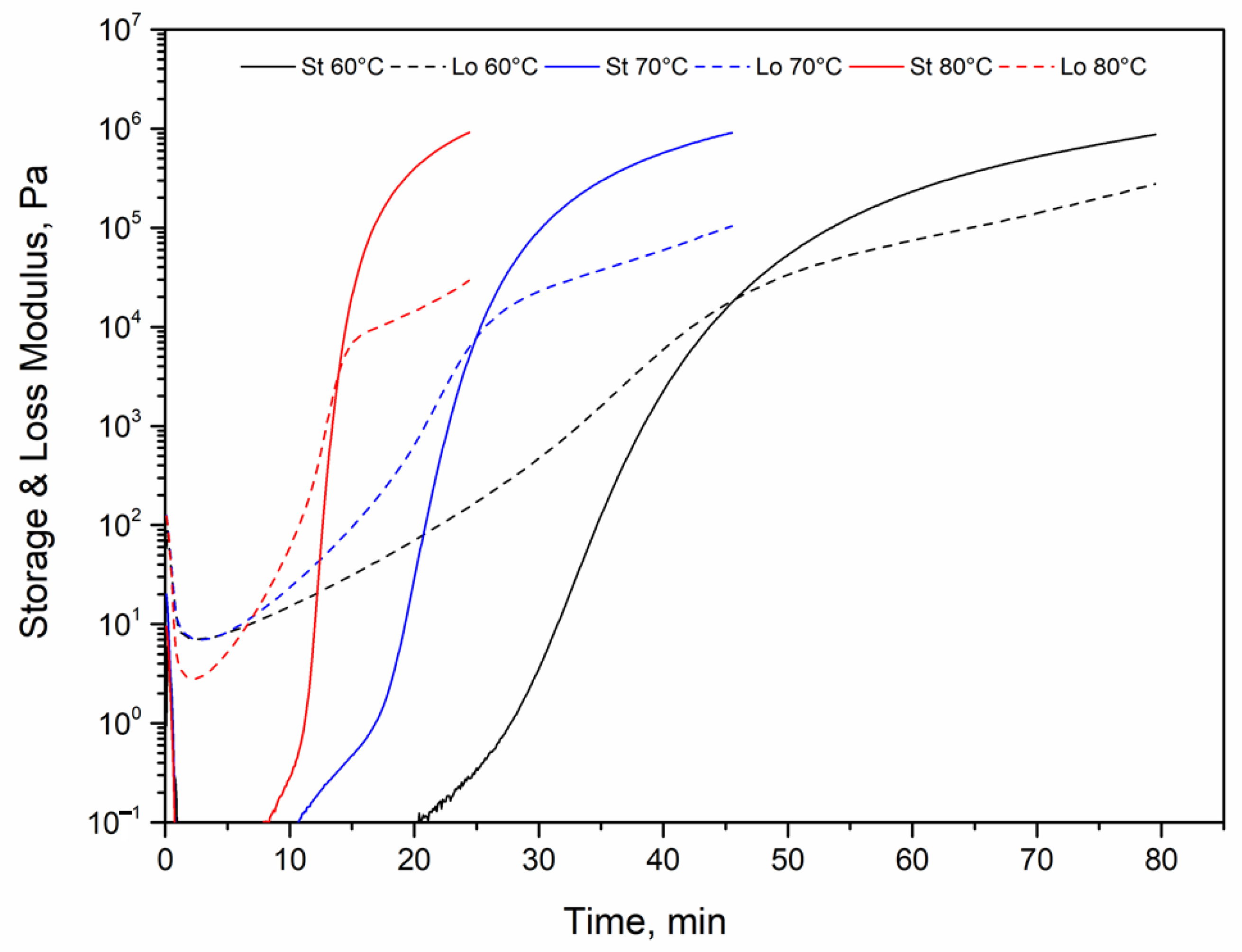 Polymers 13 02441 g001 550