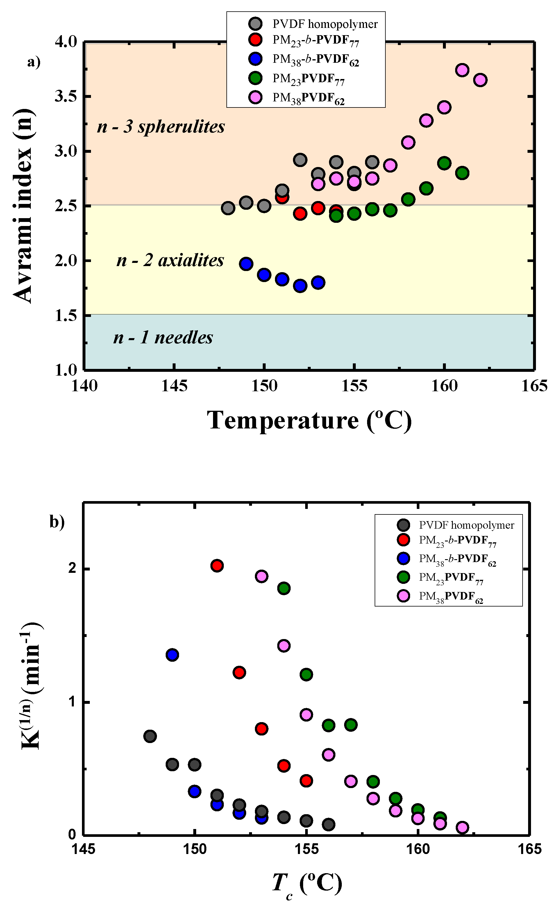 Polymers 13 02442 g011