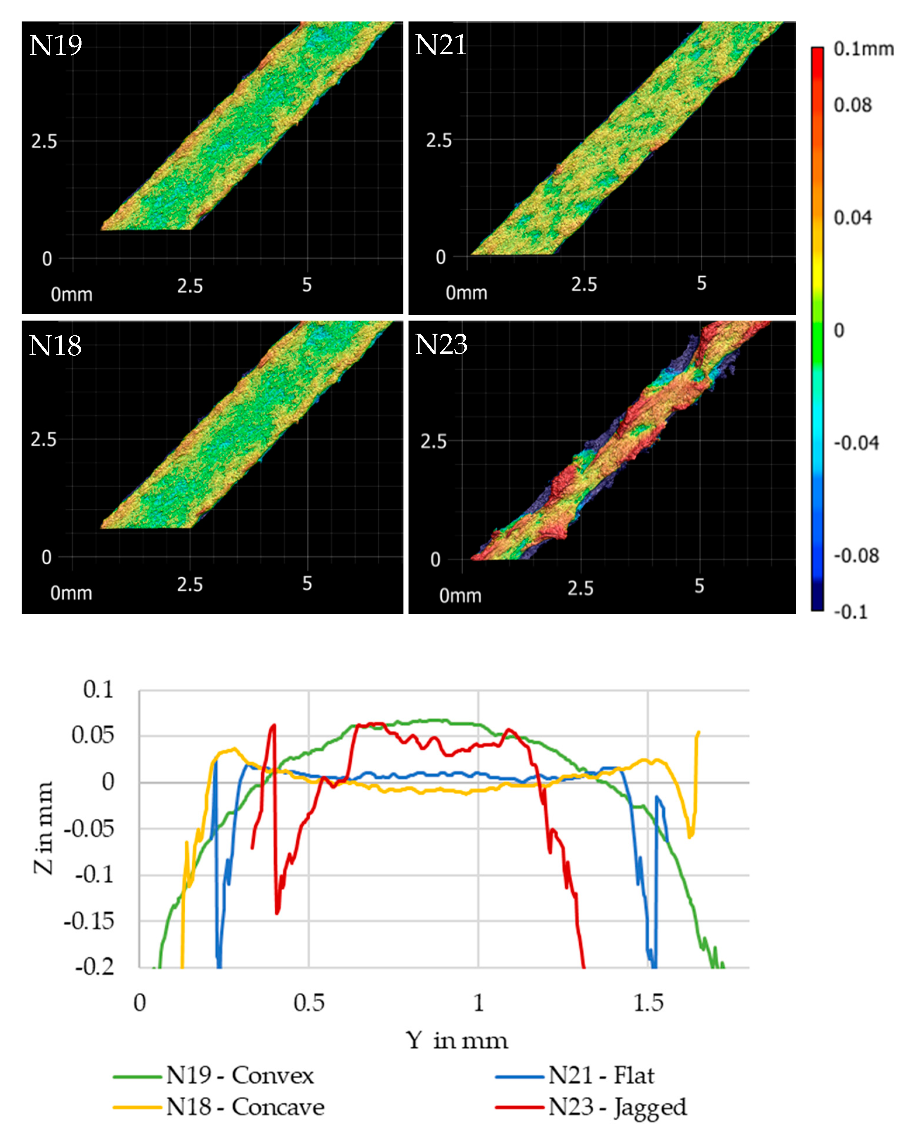 Polymers 13 02443 g004