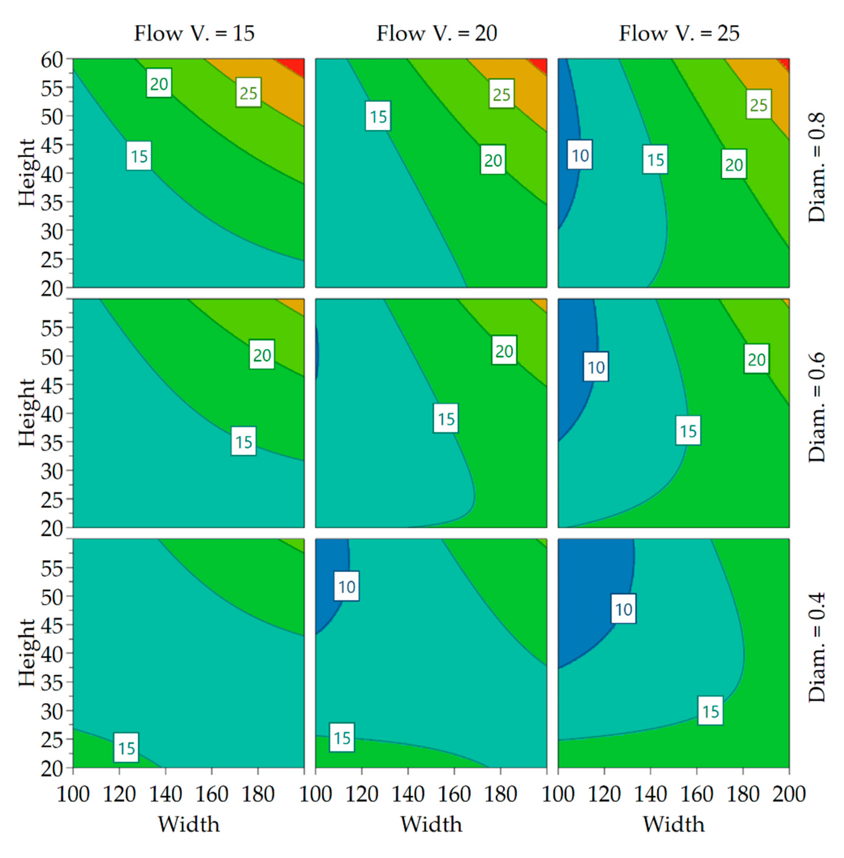 Polymers 13 02443 g010