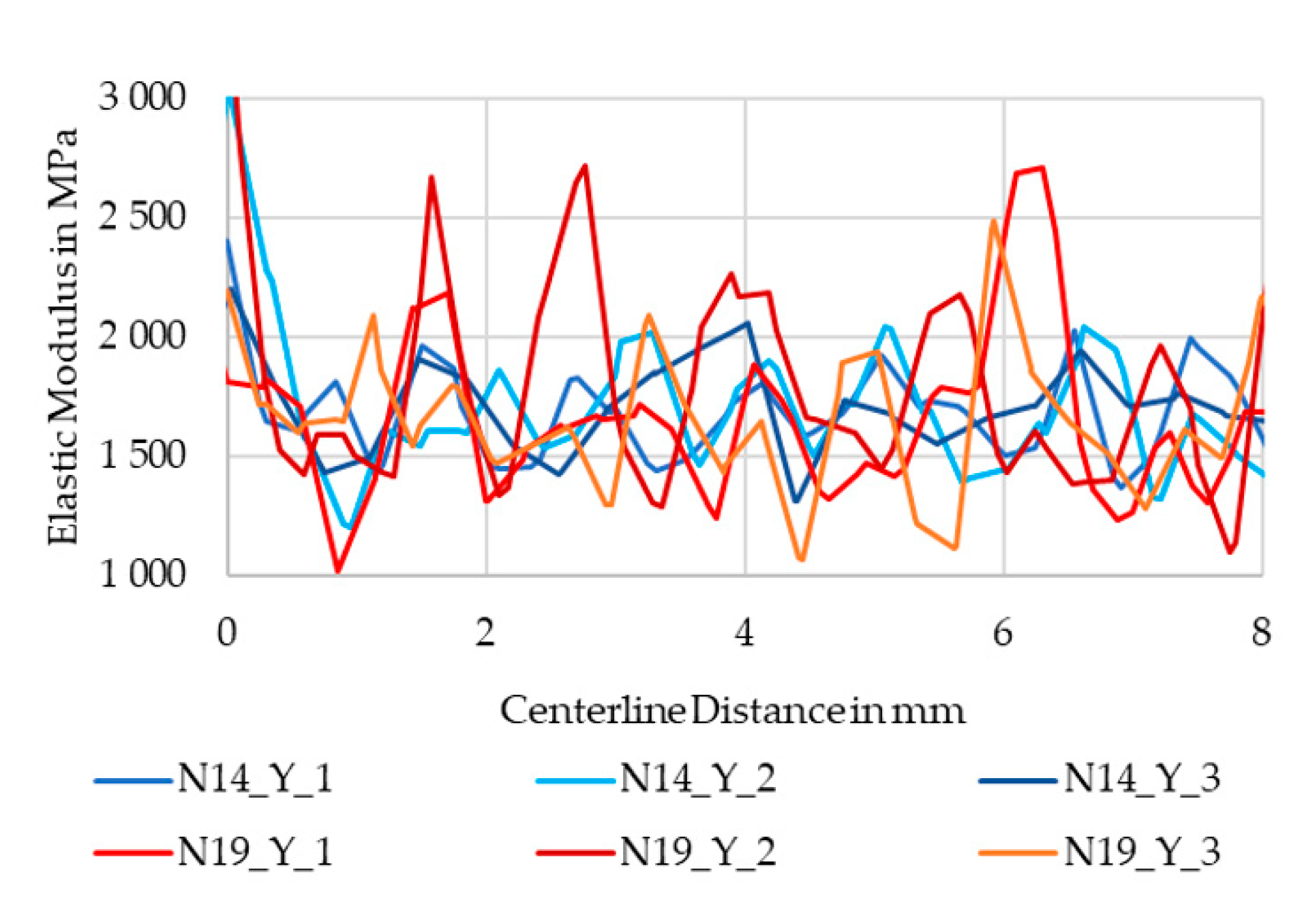 Polymers 13 02443 g016