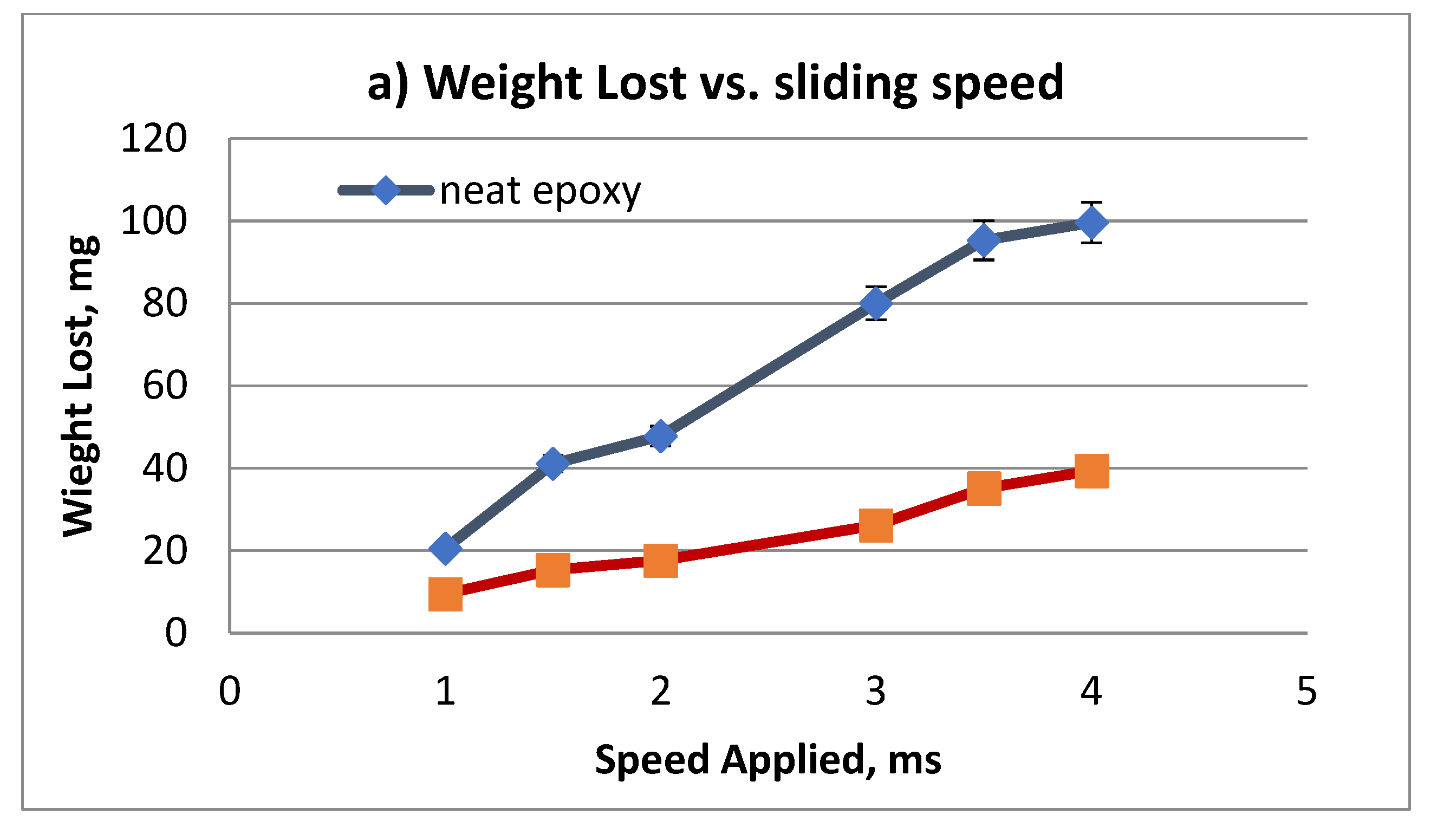 Polymers 13 02444 g006a 550