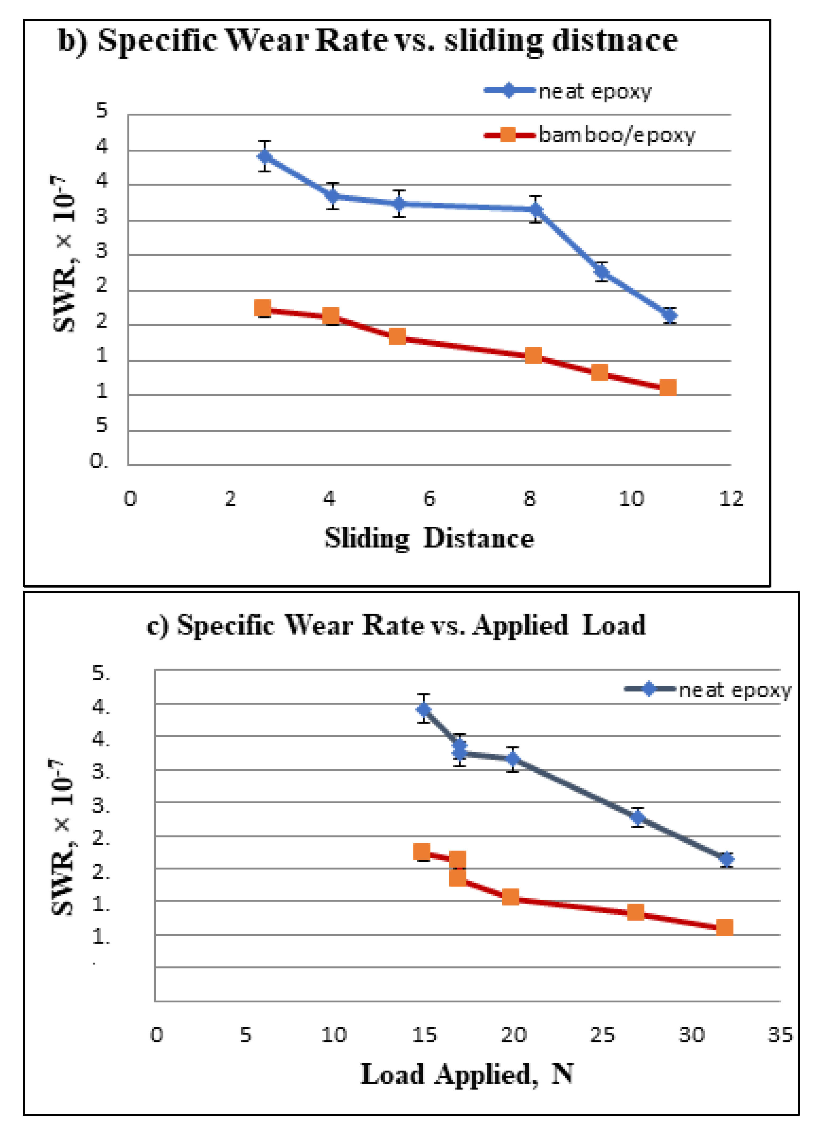 Polymers 13 02444 g007b 550
