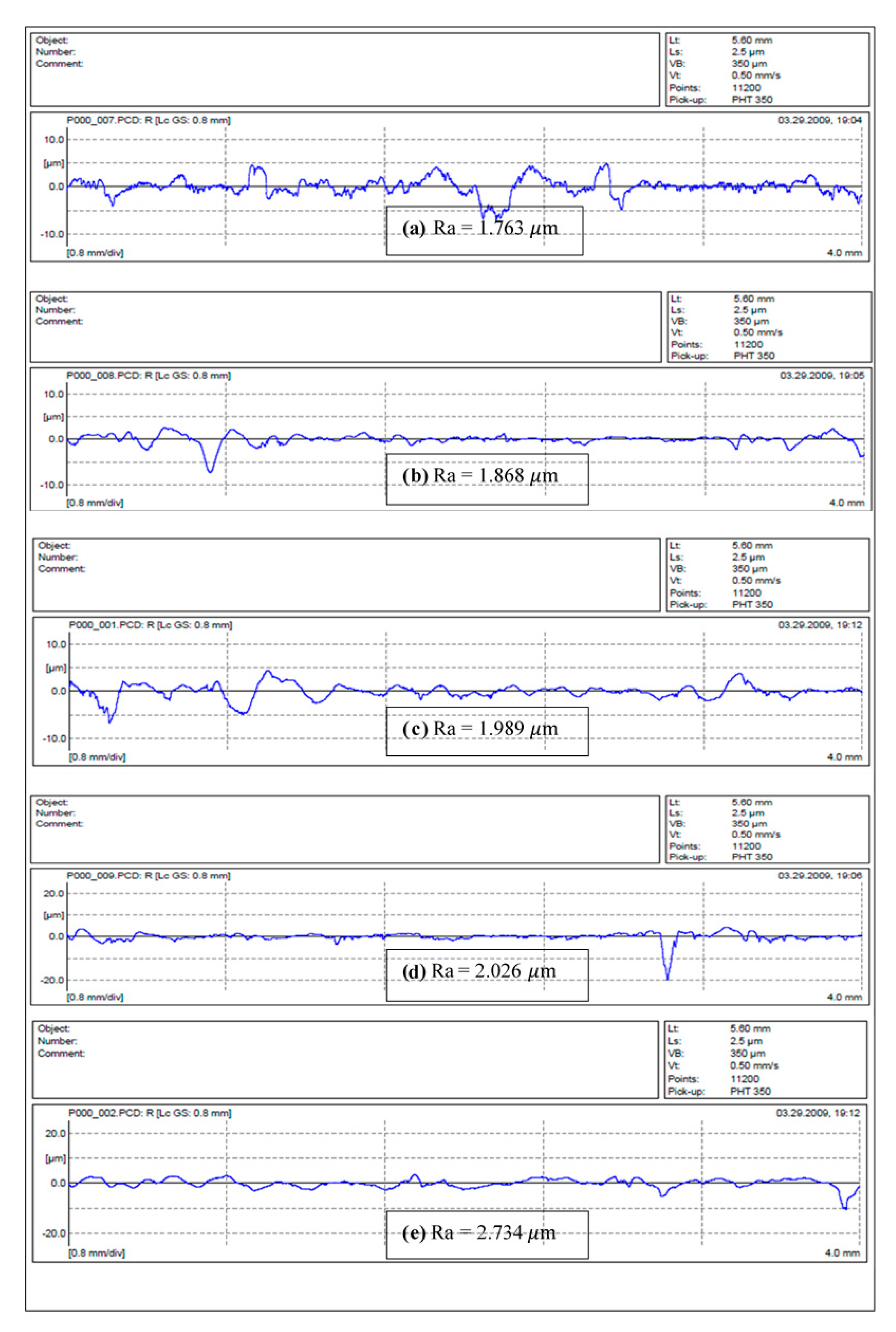 Polymers 13 02444 g011 550