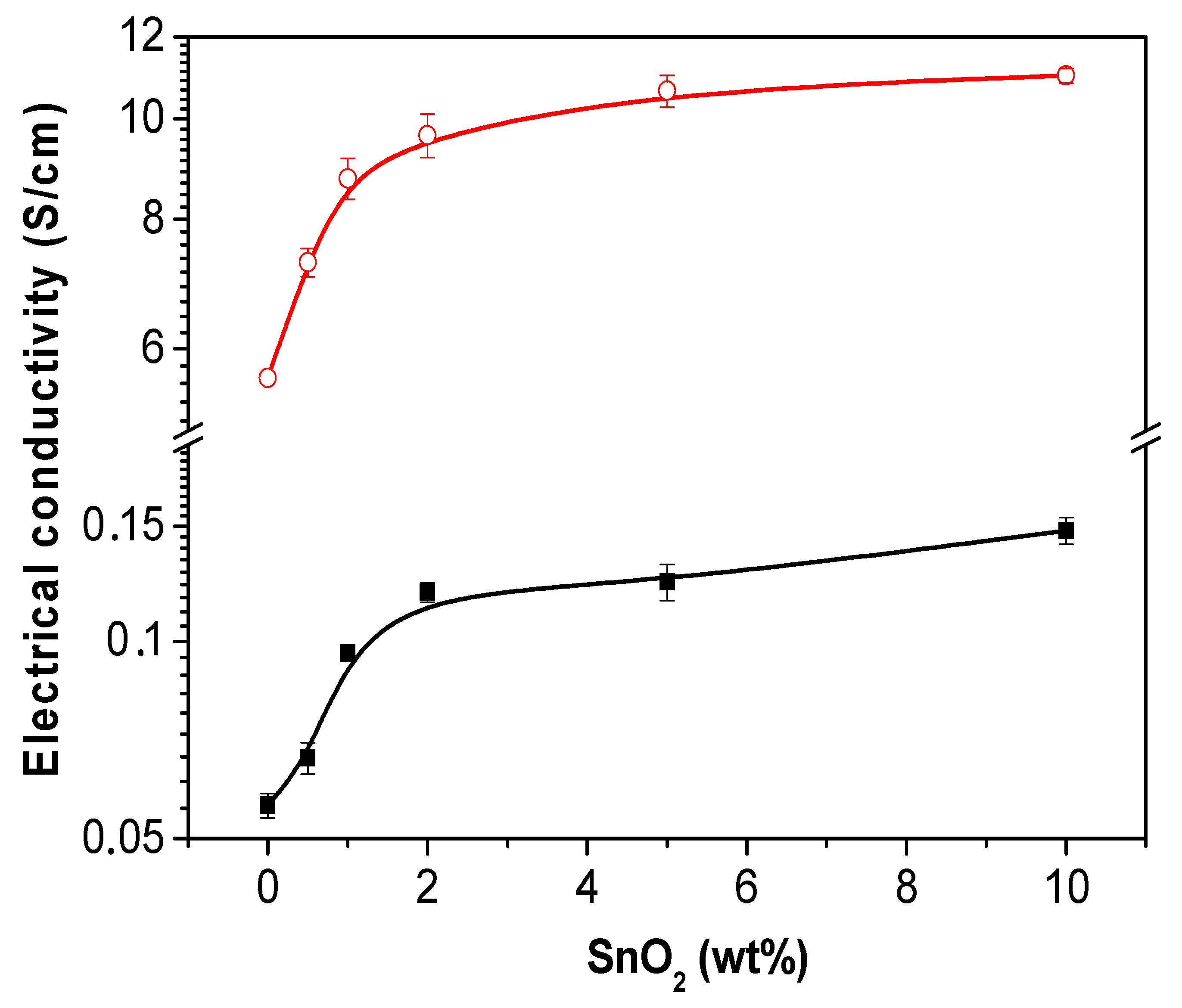 Polymers 13 02445 g004
