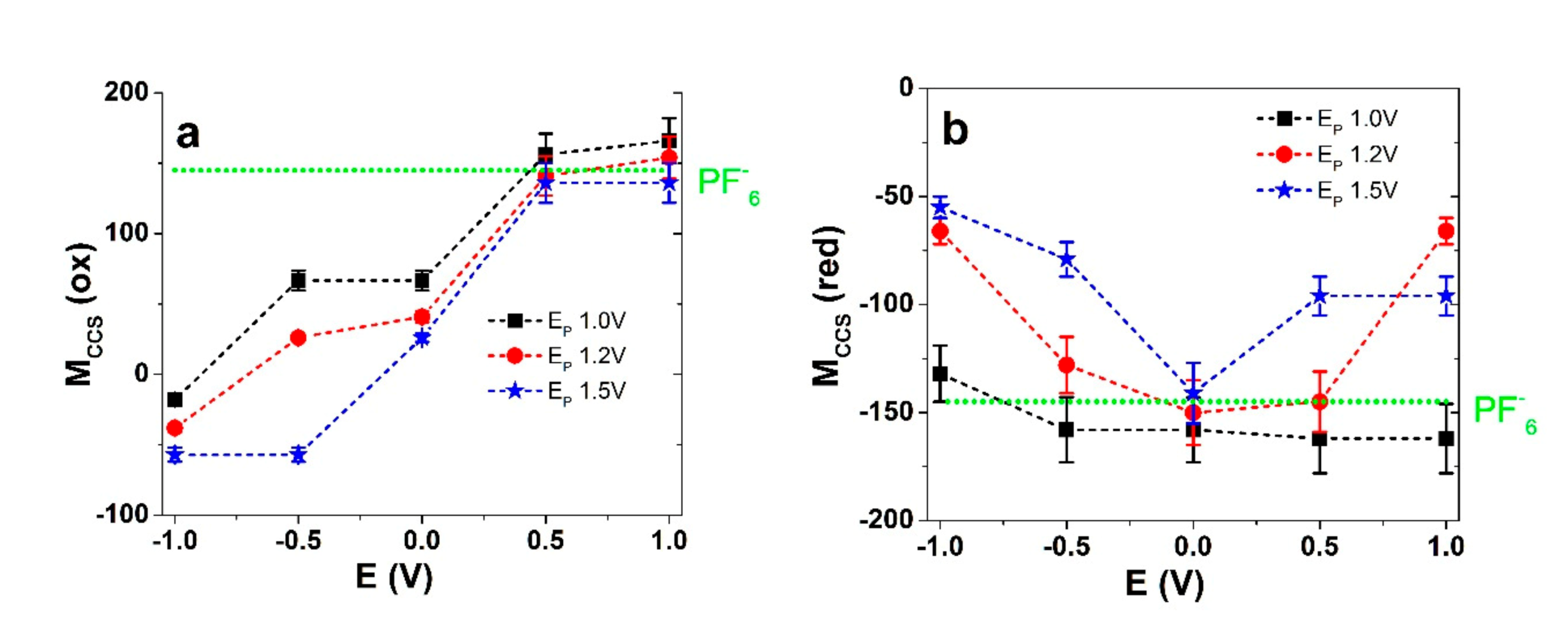 Polymers 13 02448 g005