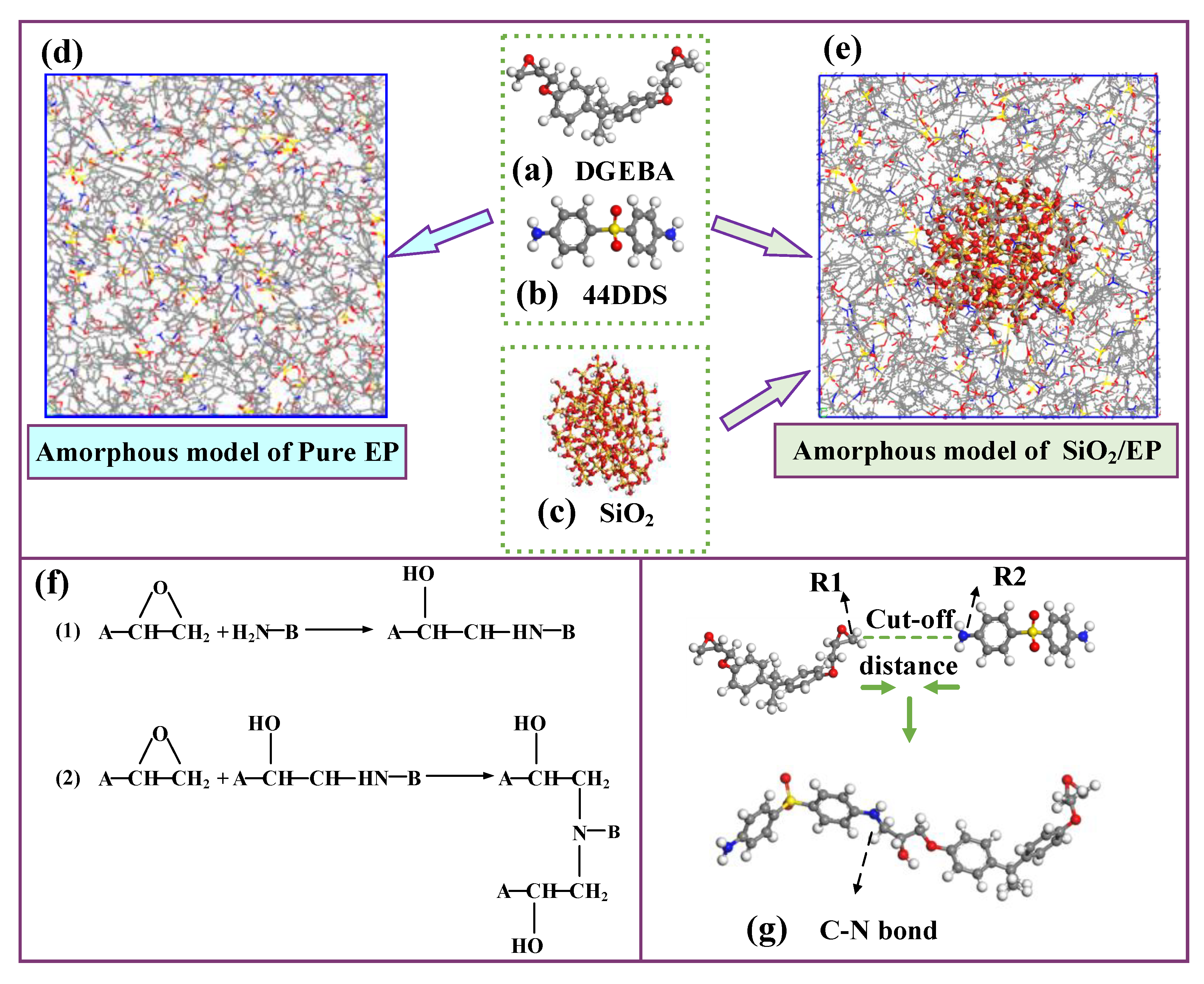 Polymers 13 02451 g001
