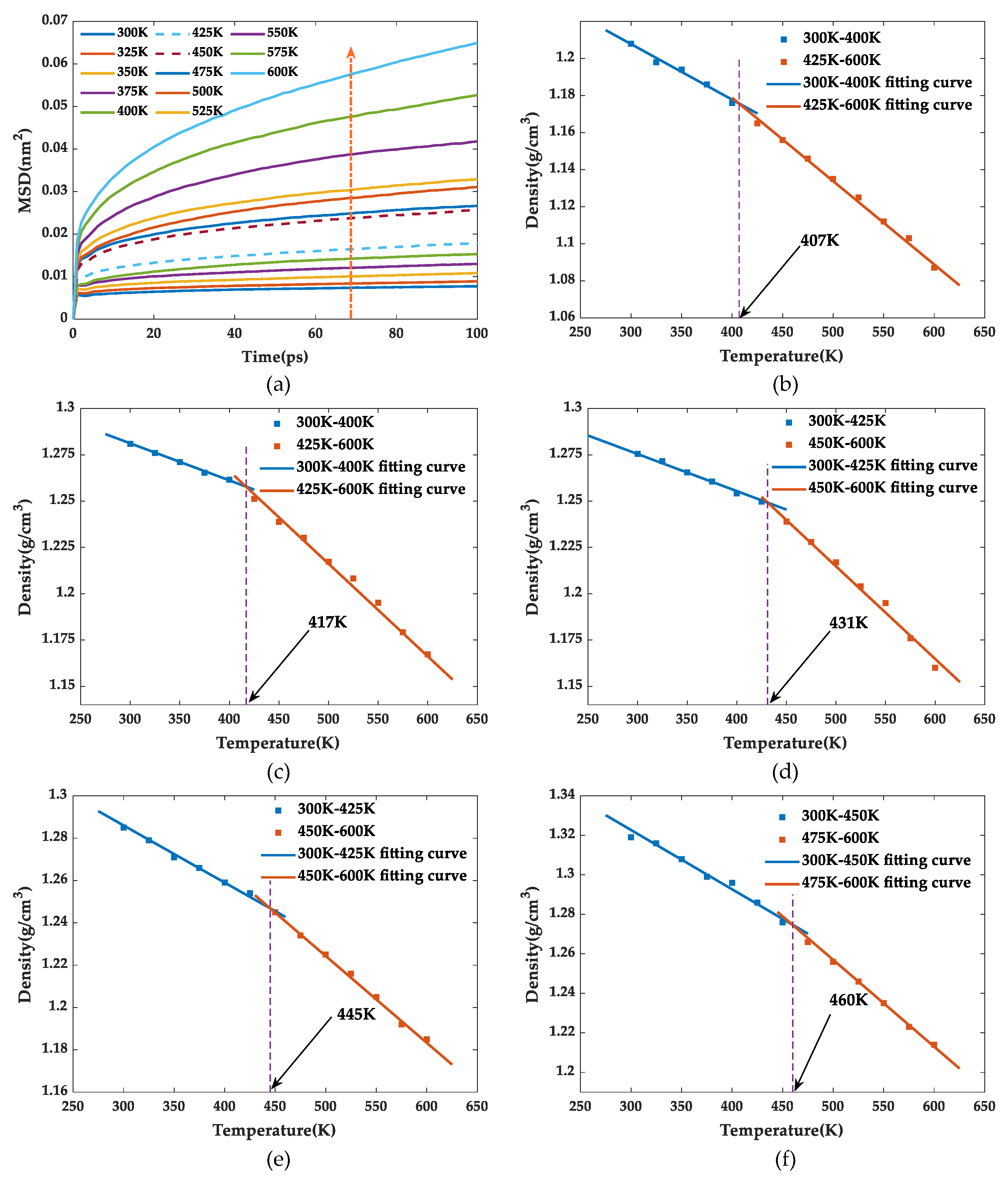 Polymers 13 02451 g005