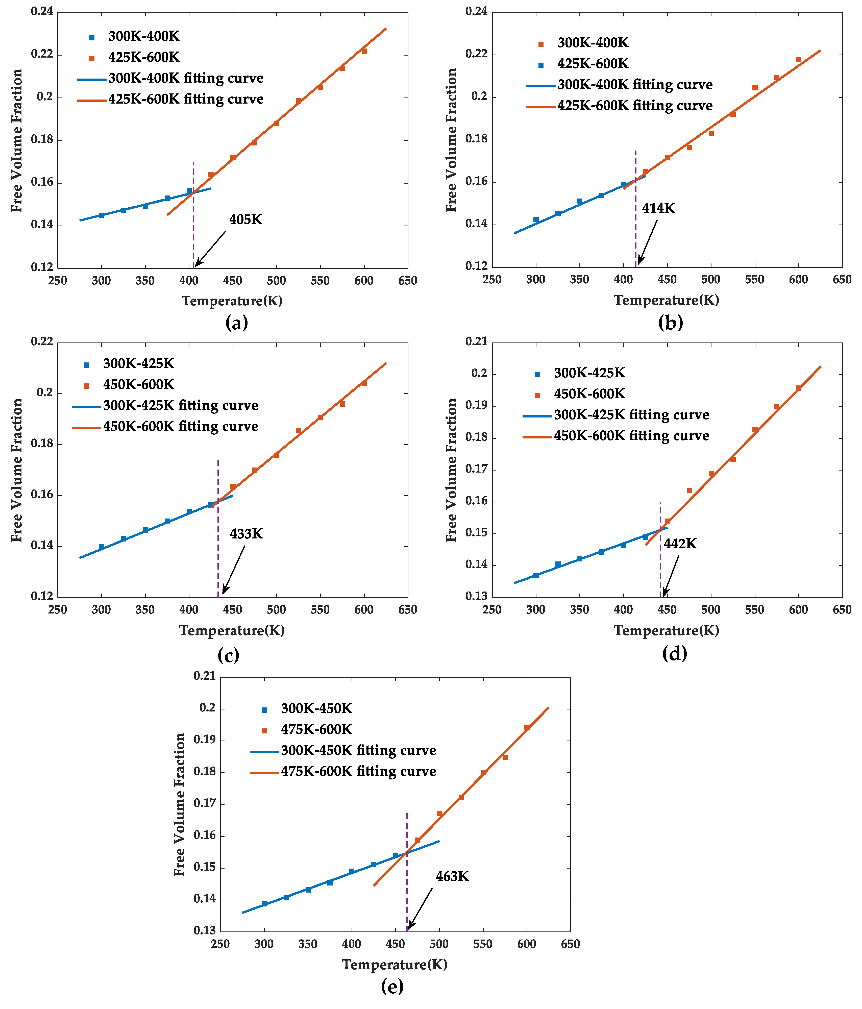 Polymers 13 02451 g011