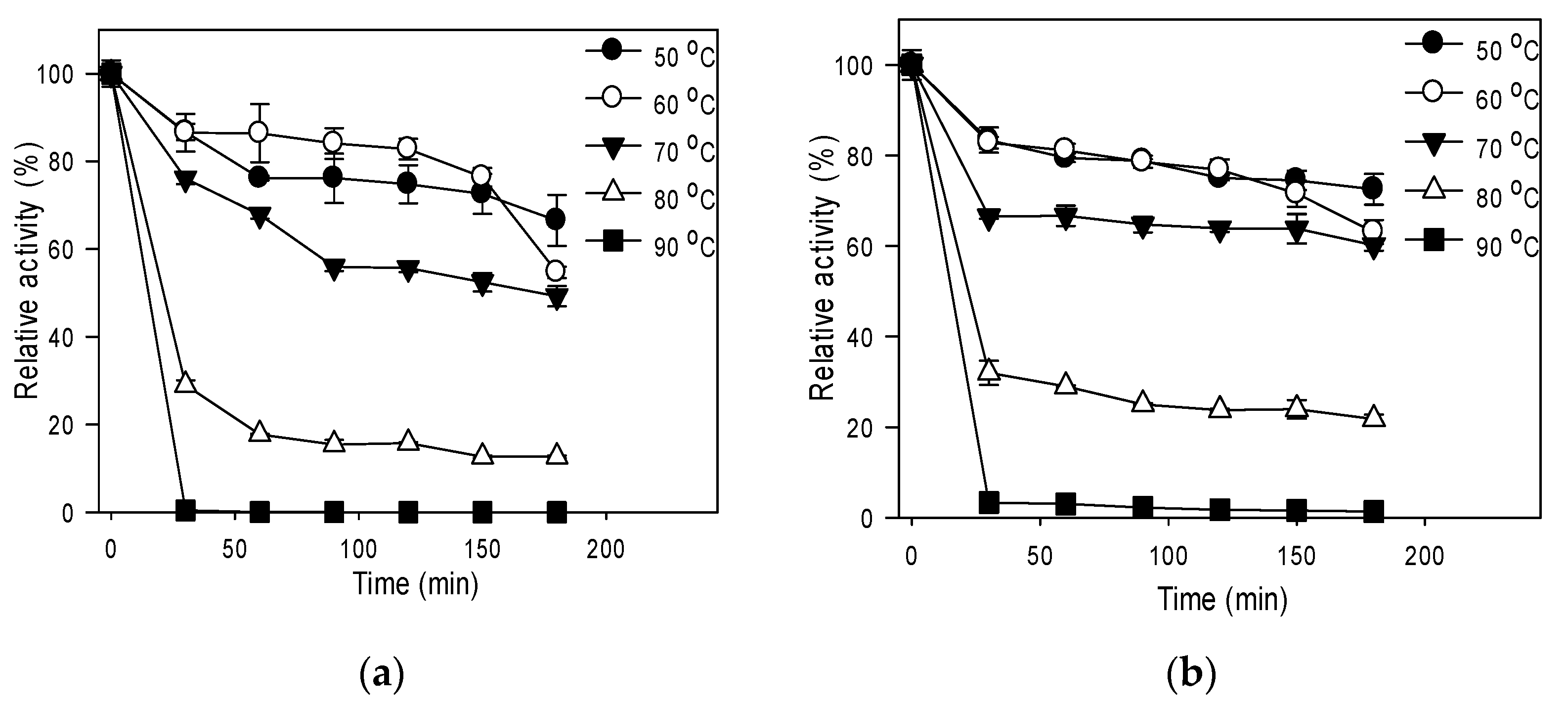 Polymers 13 02452 g003 550